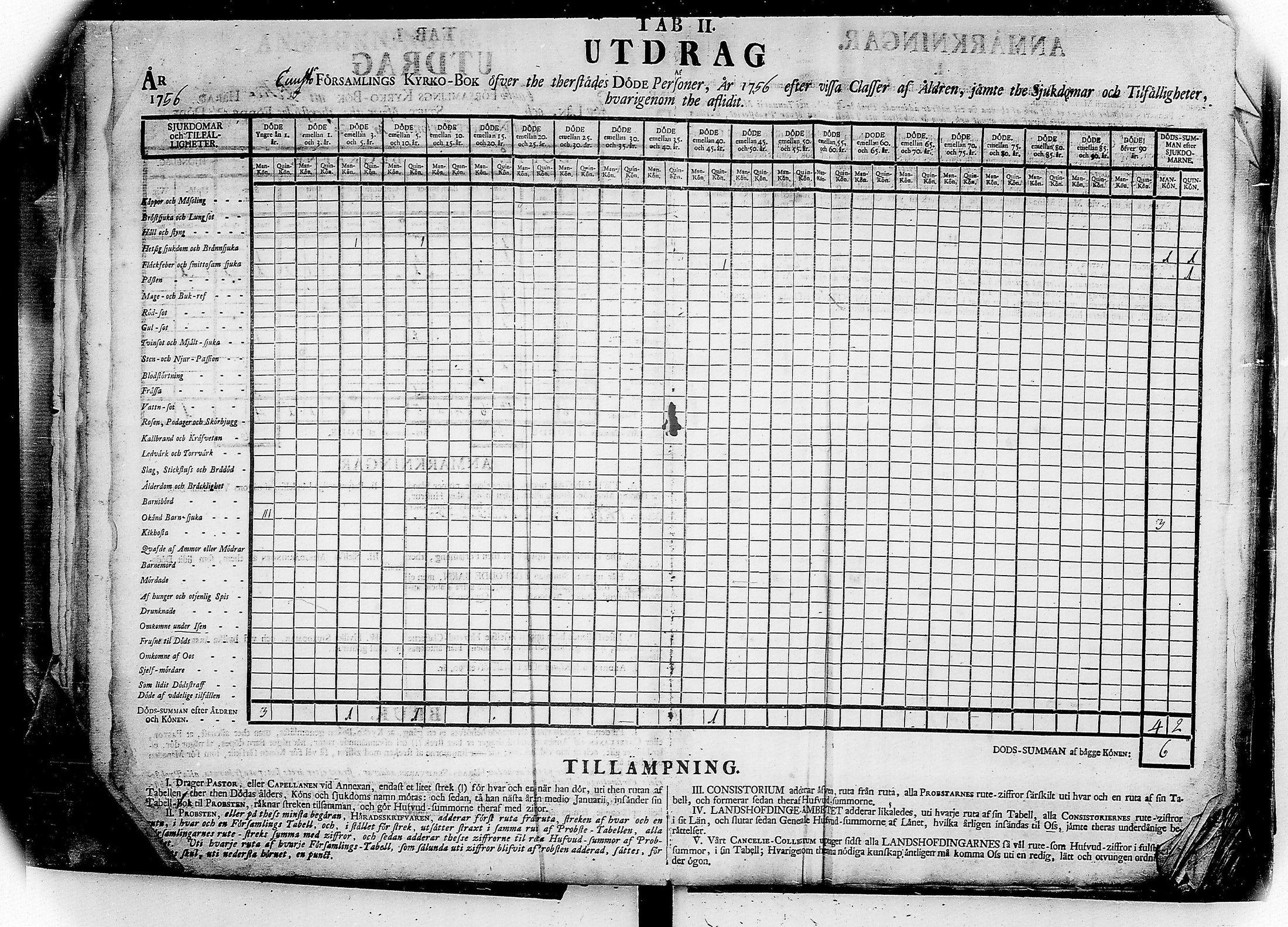[ ../kirjat/Kirkonkirjat/kuusisto/vakilukutauluja_1749-1775_va8/kuvat/18.jpg ]