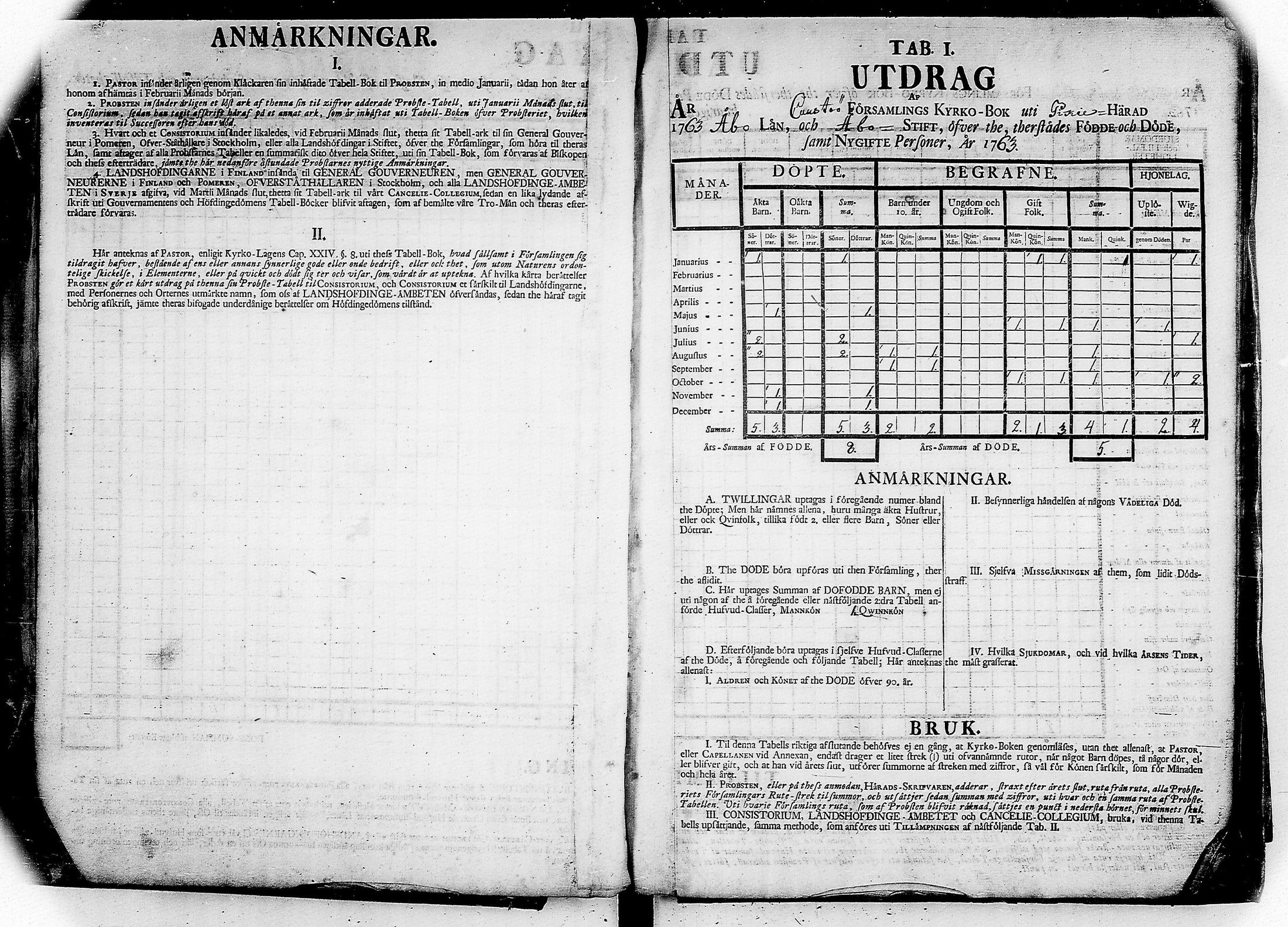 [ ../kirjat/Kirkonkirjat/kuusisto/vakilukutauluja_1749-1775_va8/kuvat/31.jpg ]