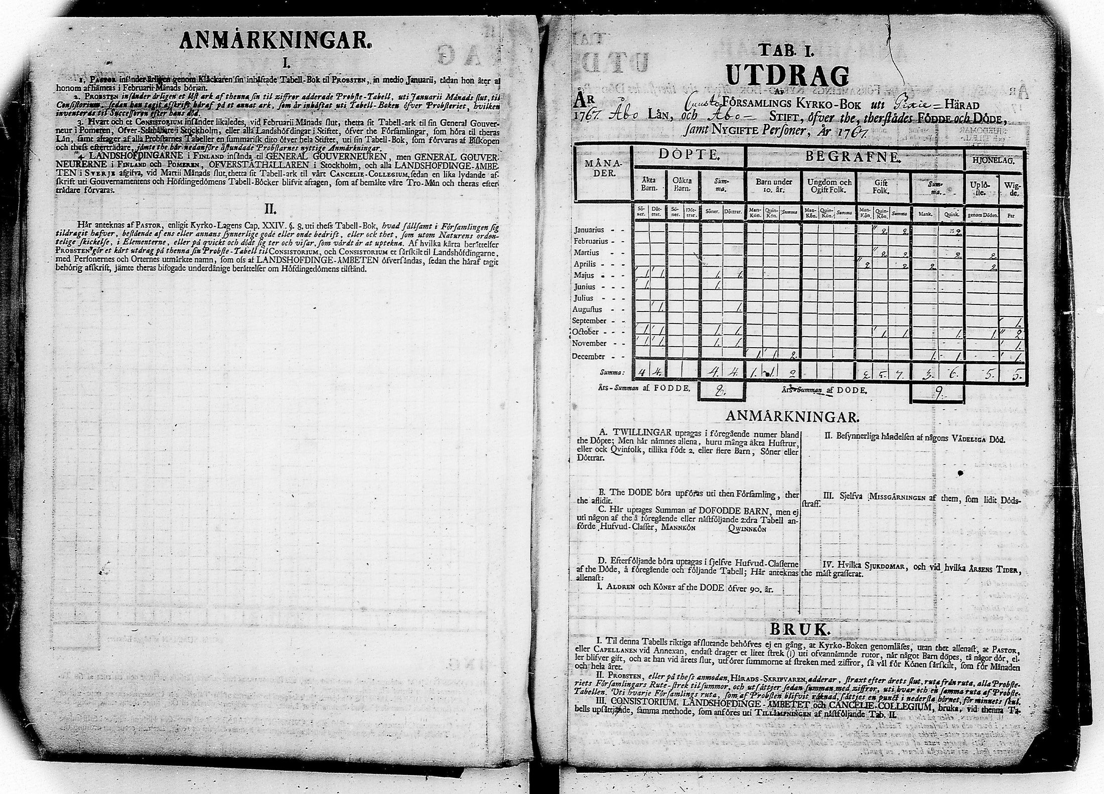 [ ../kirjat/Kirkonkirjat/kuusisto/vakilukutauluja_1749-1775_va8/kuvat/39.jpg ]