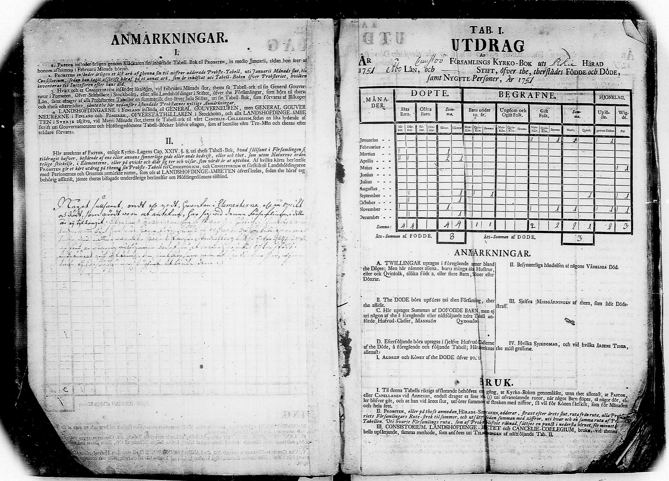 [ ../kirjat/Kirkonkirjat/kuusisto/vakilukutauluja_1749-1775_va8/kuvat/7.jpg ]
