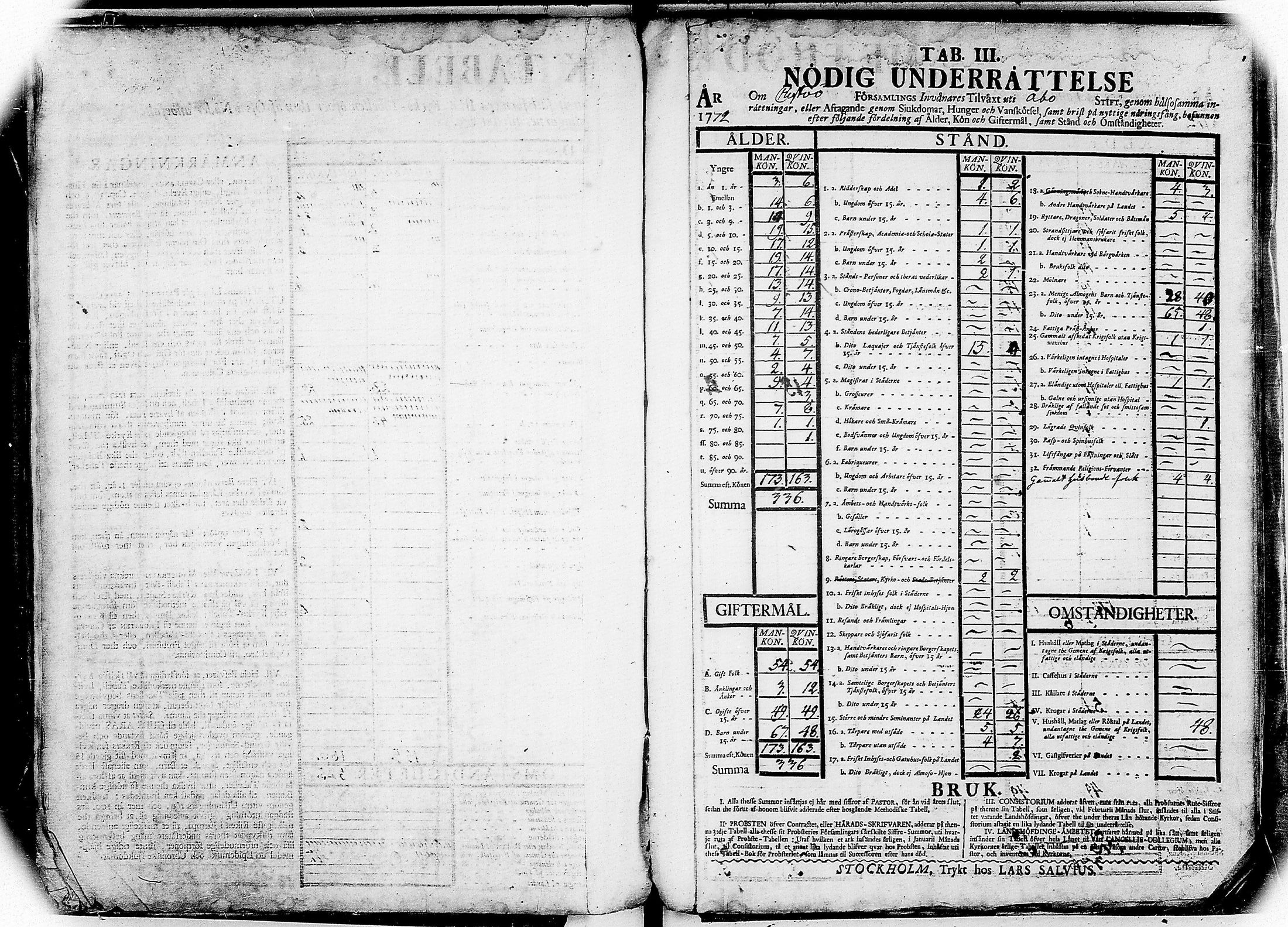 [ ../kirjat/Kirkonkirjat/kuusisto/vakilukutauluja_1749-1775_va8/kuvat/71.jpg ]