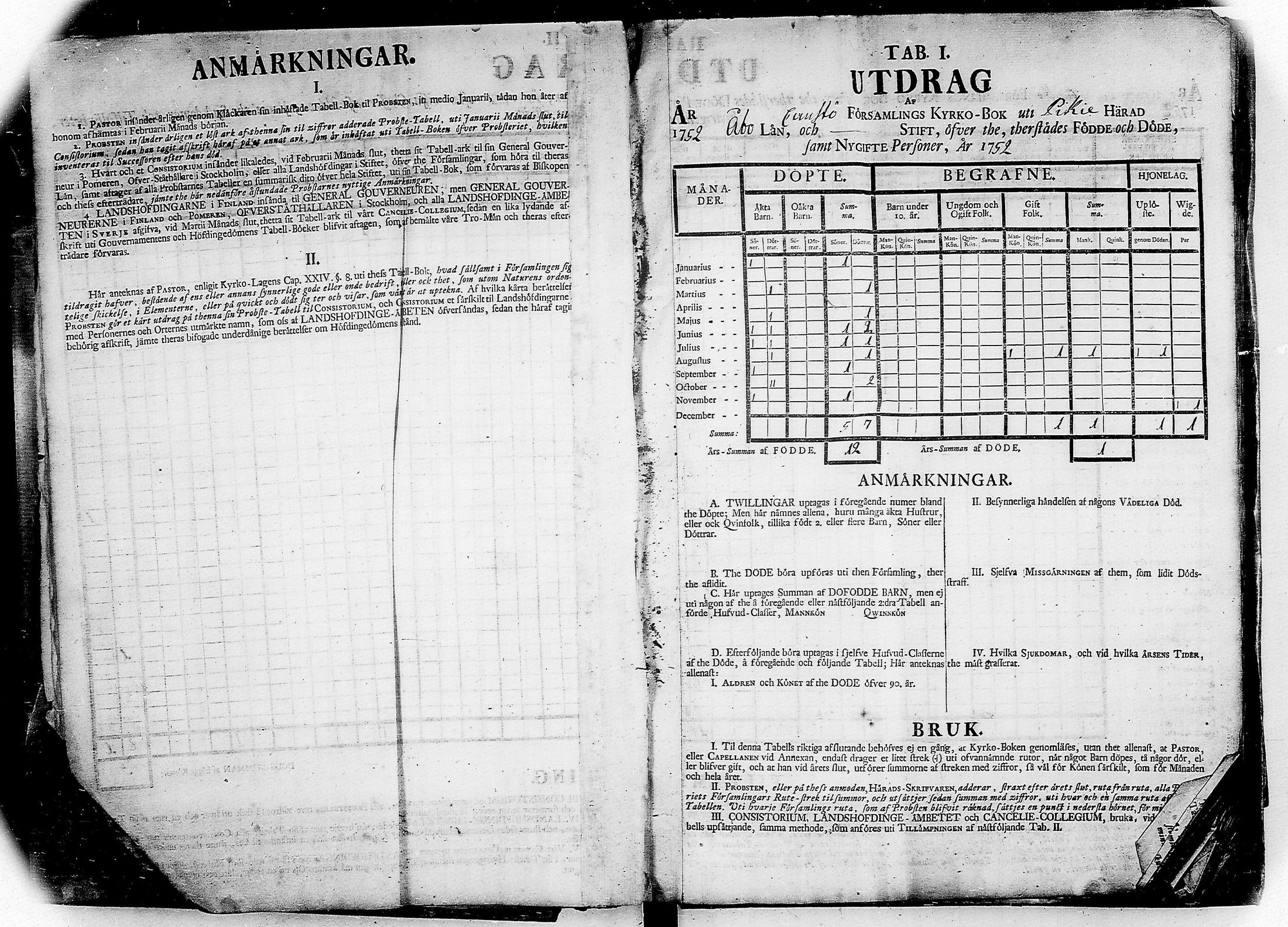 [ ../kirjat/Kirkonkirjat/kuusisto/vakilukutauluja_1749-1775_va8/kuvat/9.jpg ]