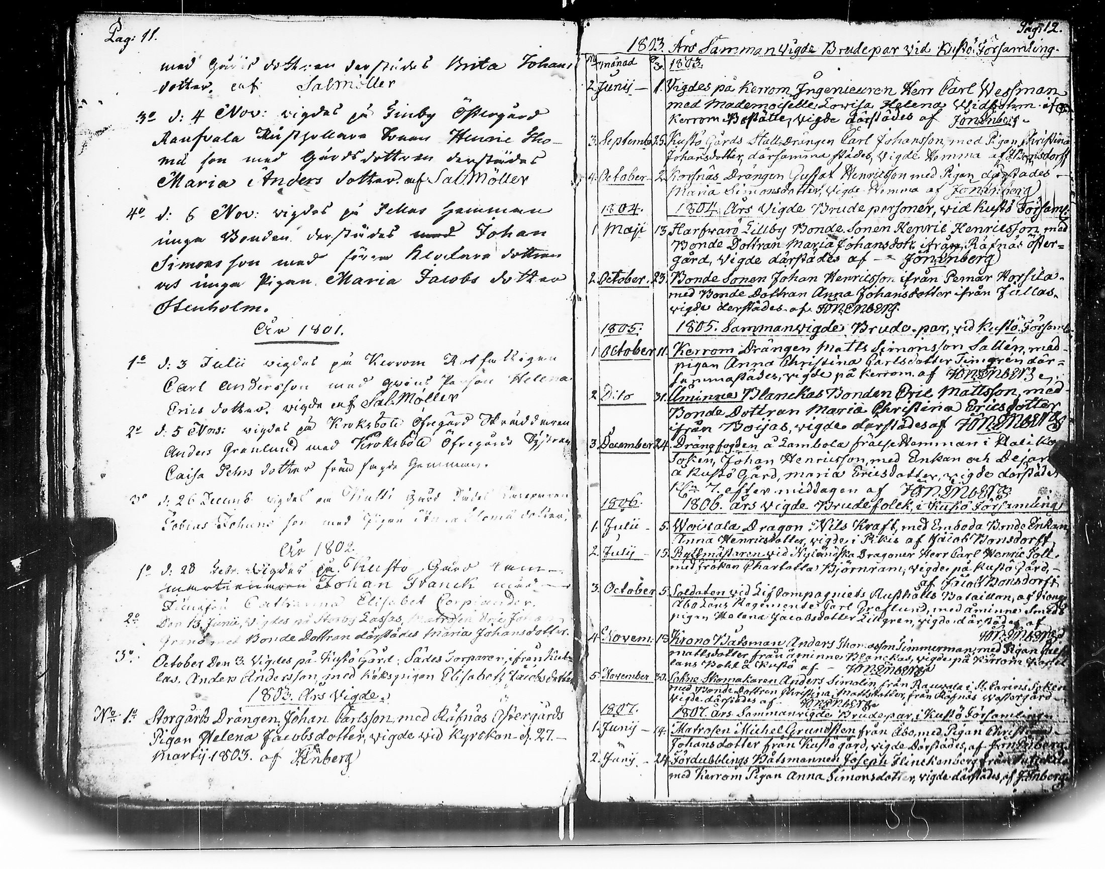 [ ../kirjat/Kirkonkirjat/kuusisto/vihityt_1774-1832_jk1307/kuvat/7.jpg ]