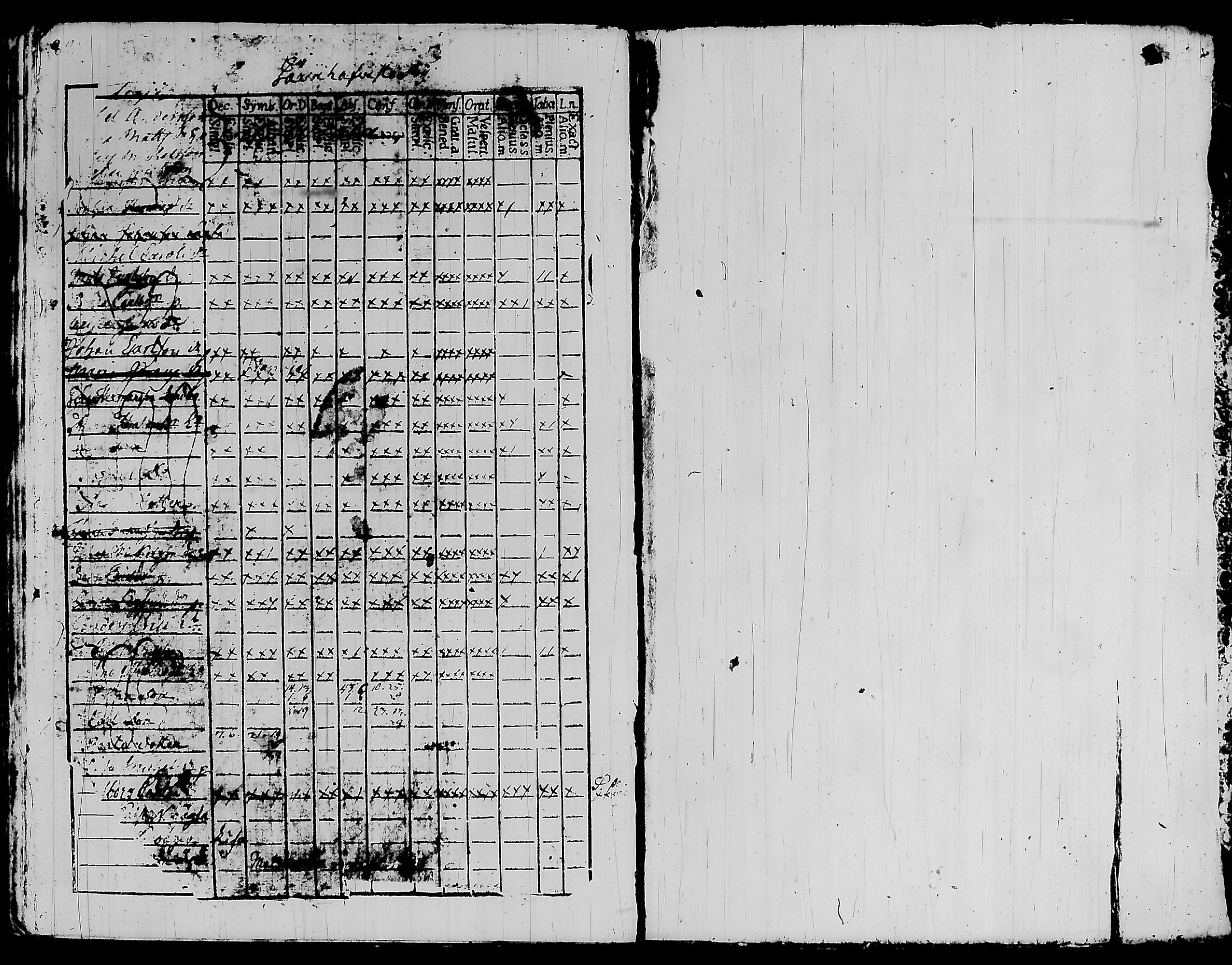 [ ../kirjat/Kirkonkirjat/kylmakoski/rippikirja_1759-1765_tk124/kuvat/97.jpg ]