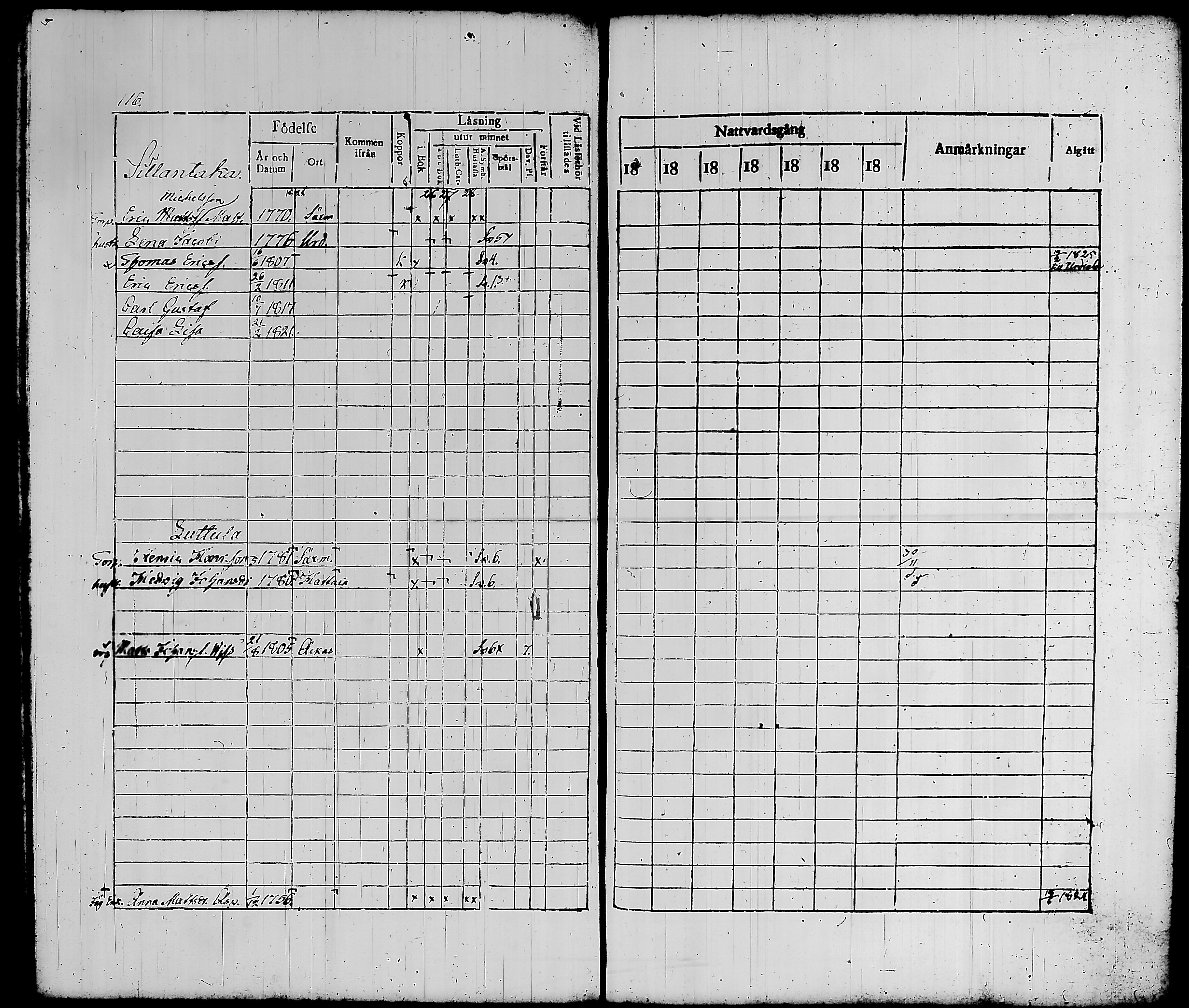 [ ../kirjat/Kirkonkirjat/kylmakoski/rippikirja_1821-1828_tk124-125/kuvat/126.jpg ]