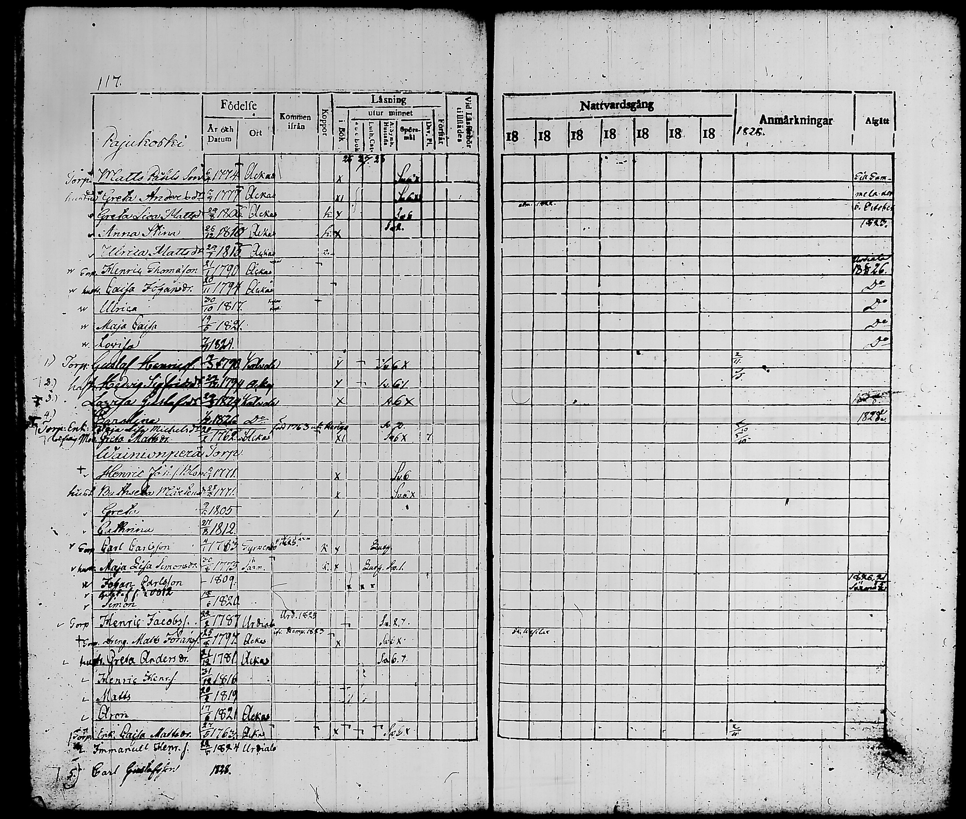 [ ../kirjat/Kirkonkirjat/kylmakoski/rippikirja_1821-1828_tk124-125/kuvat/127.jpg ]
