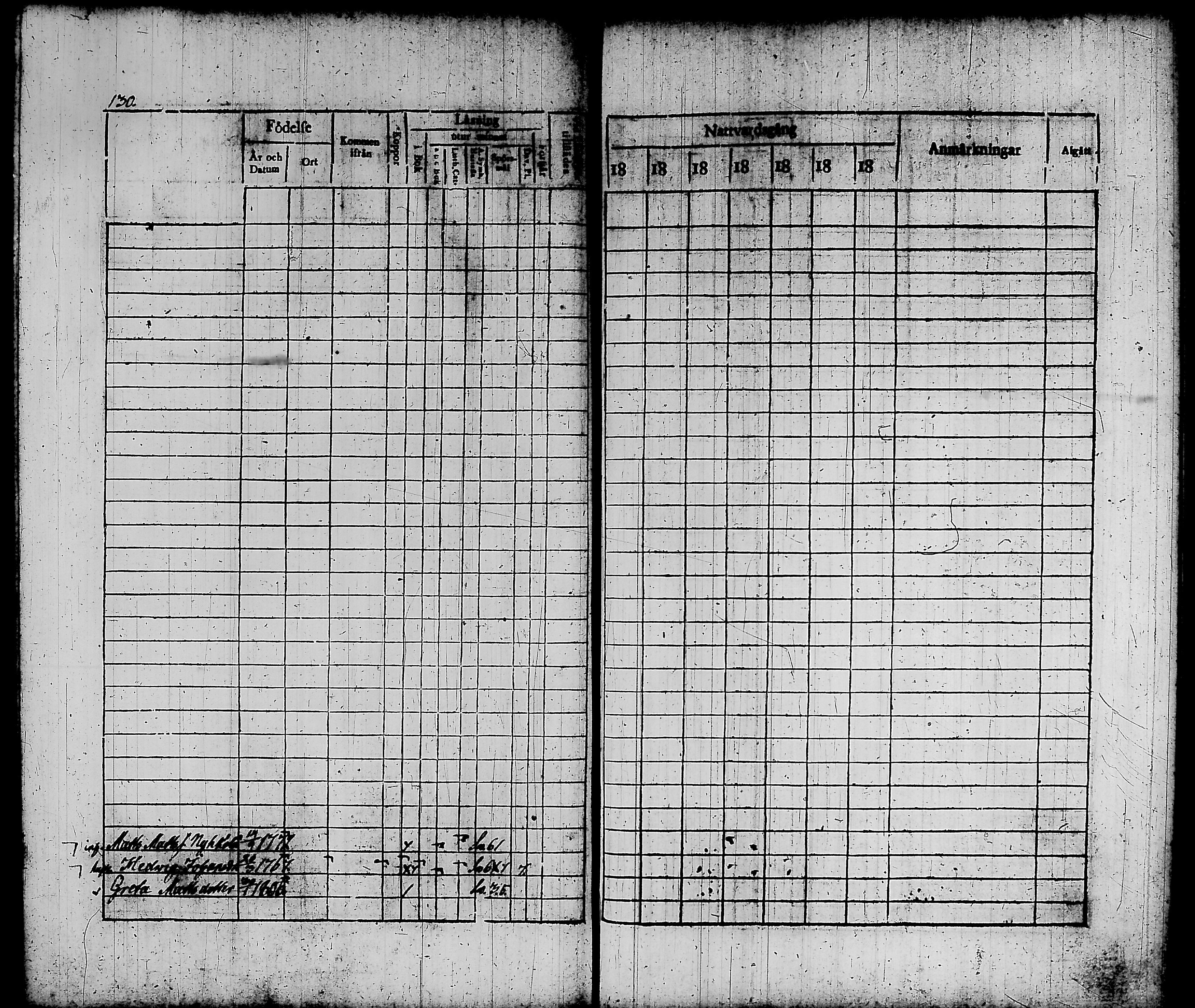 [ ../kirjat/Kirkonkirjat/kylmakoski/rippikirja_1821-1828_tk124-125/kuvat/149.jpg ]
