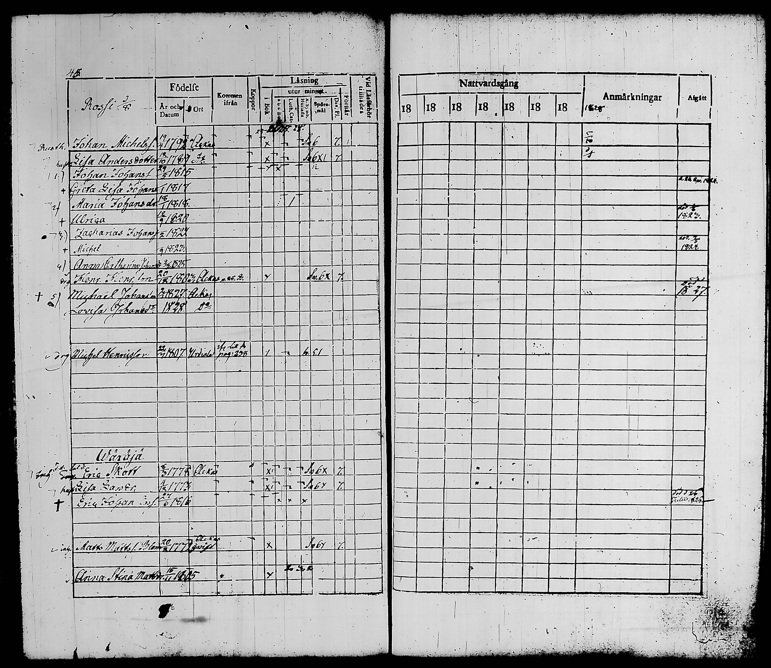 [ ../kirjat/Kirkonkirjat/kylmakoski/rippikirja_1821-1828_tk124-125/kuvat/53.jpg ]
