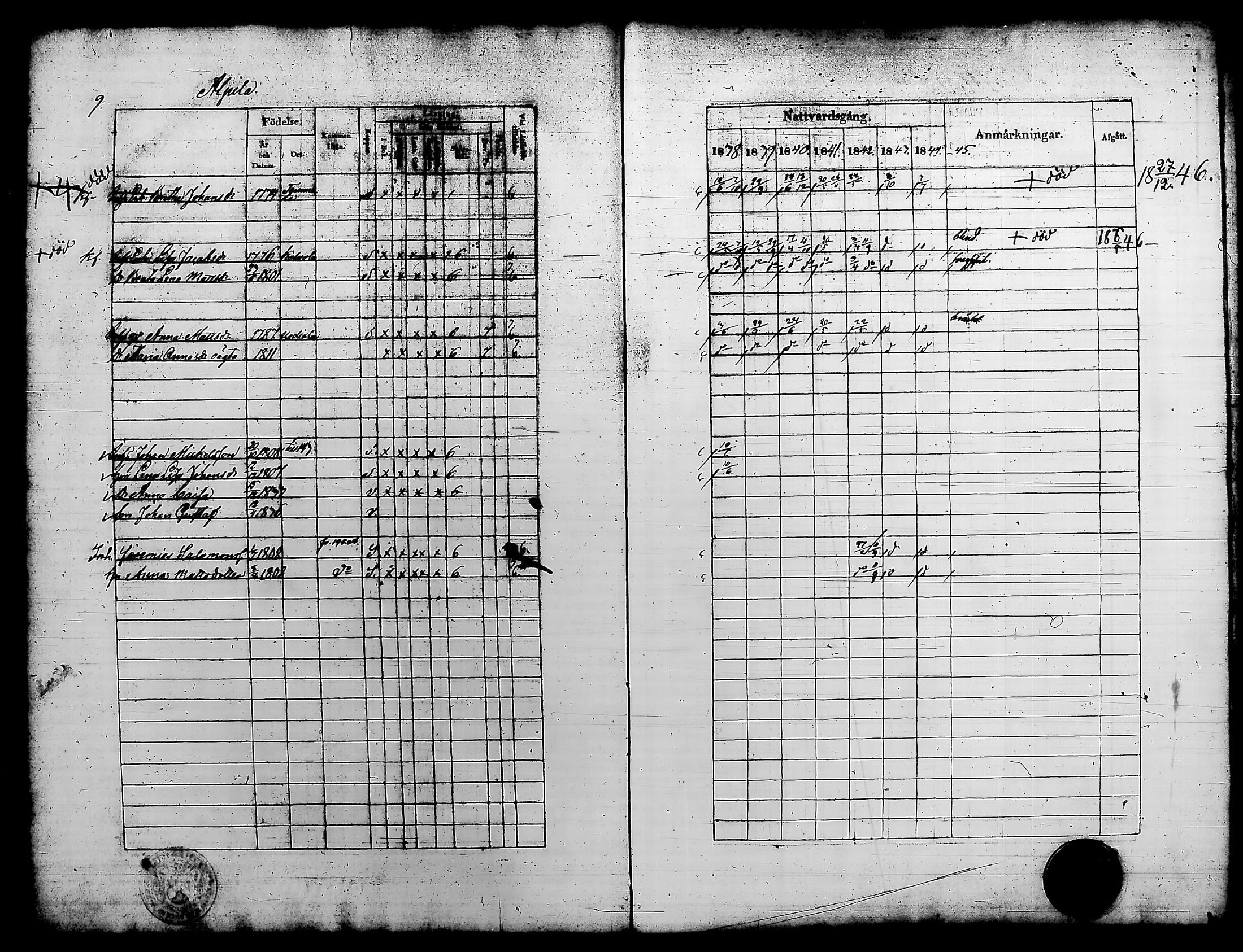 [ ../kirjat/Kirkonkirjat/kylmakoski/rippikirja_1838-1845_tk125/kuvat/15.jpg ]