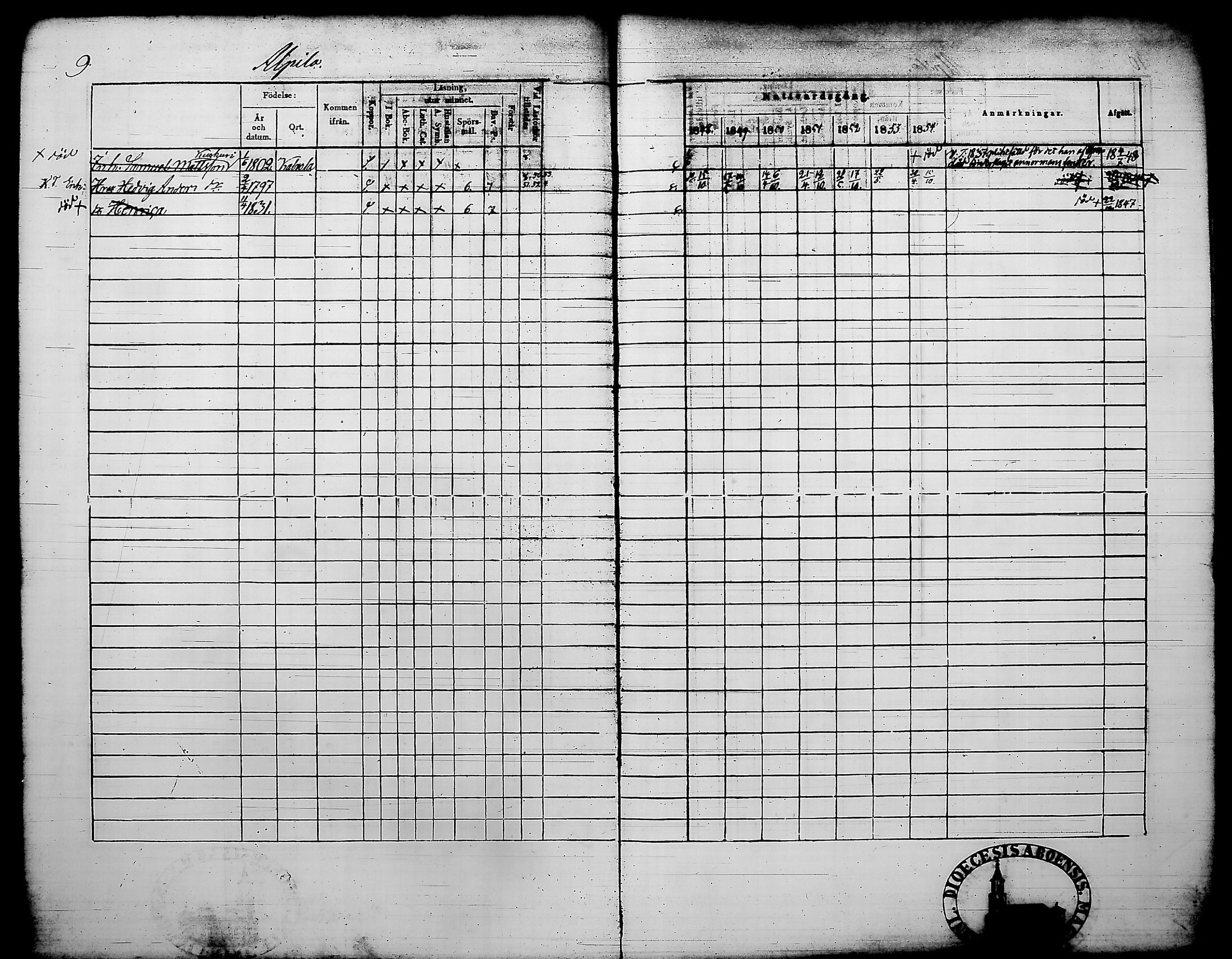 [ ../kirjat/Kirkonkirjat/kylmakoski/rippikirja_1848-1854_tk125-126/kuvat/14.jpg ]