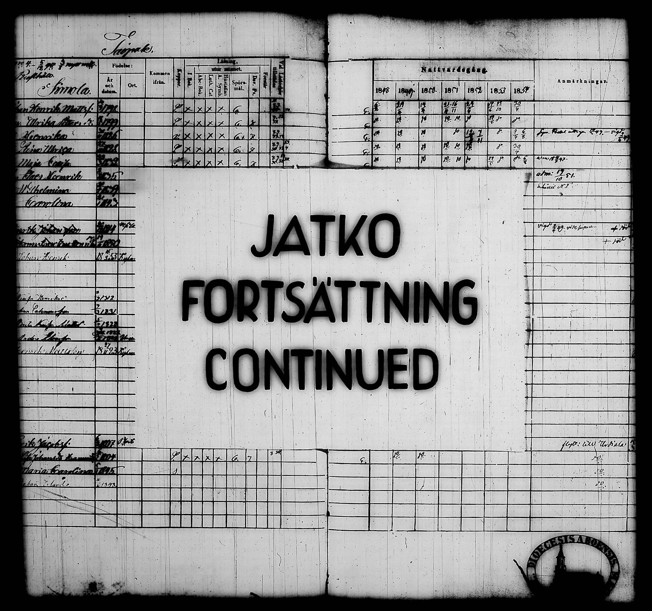 [ ../kirjat/Kirkonkirjat/kylmakoski/rippikirja_1848-1854_tk125-126/kuvat/231.jpg ]