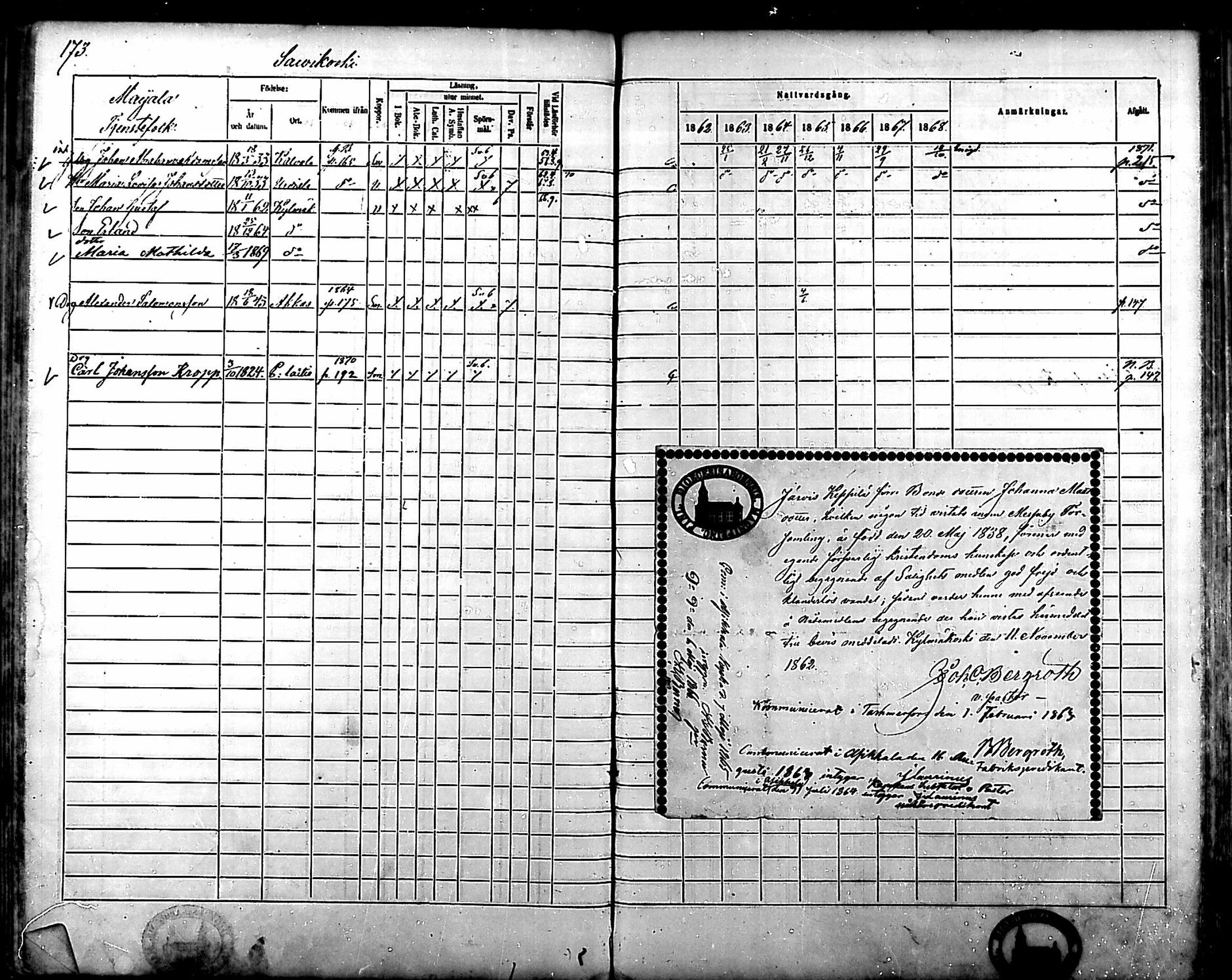 [ ../kirjat/Kirkonkirjat/kylmakoski/rippikirja_1862-1868_mko59-66/kuvat/173.jpg ]