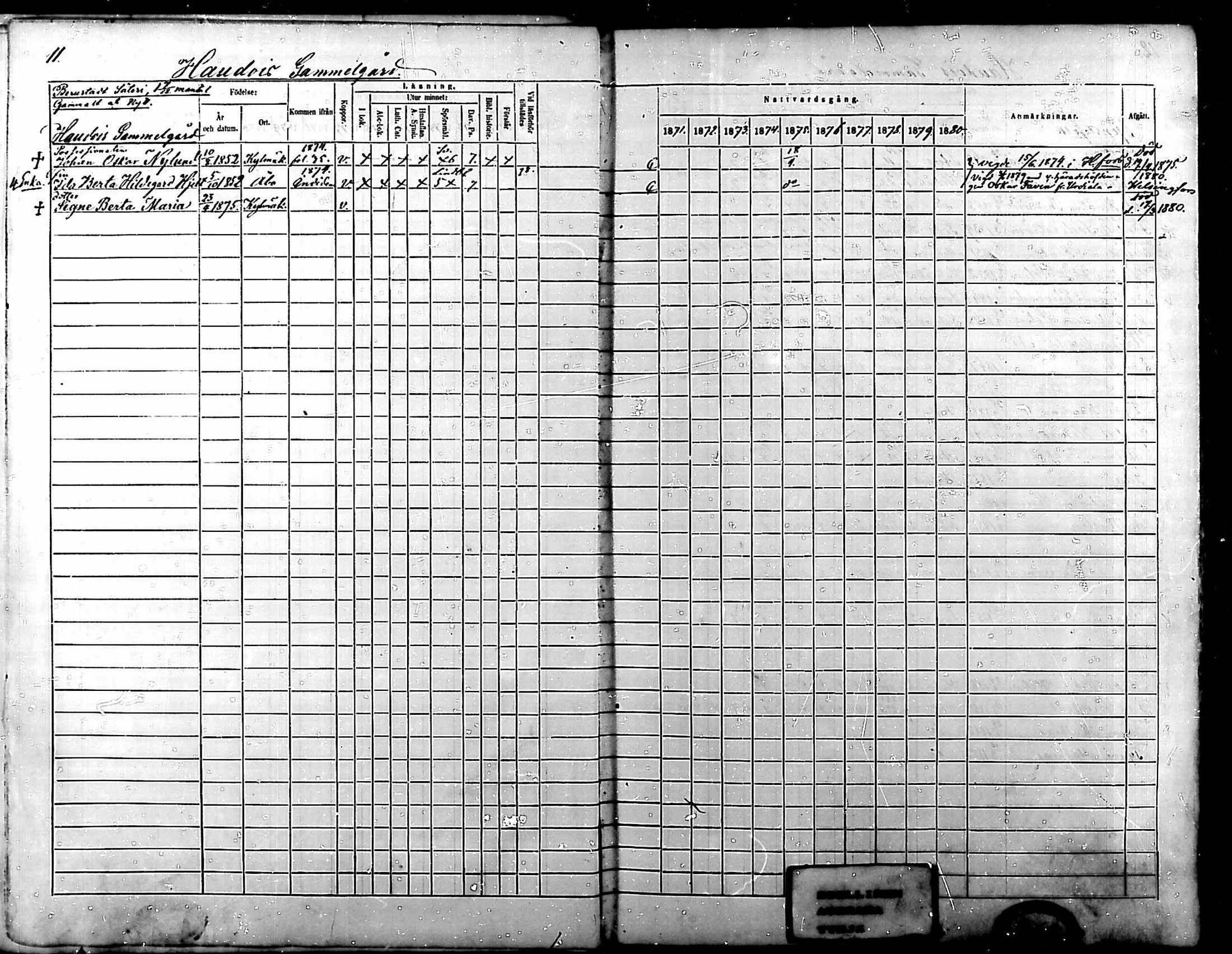 [ ../kirjat/Kirkonkirjat/kylmakoski/rippikirja_1871-1880_mko67-74/kuvat/11.jpg ]