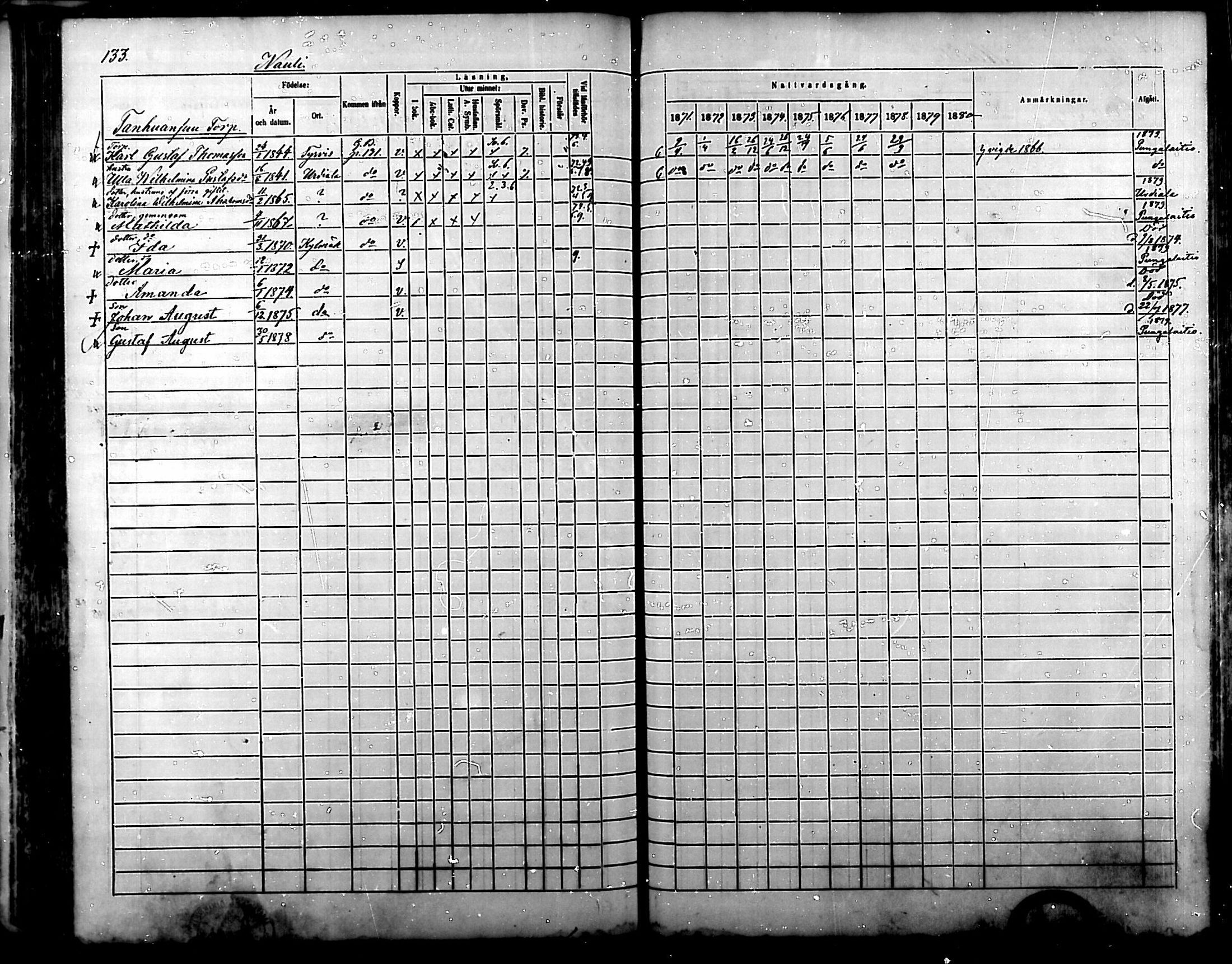[ ../kirjat/Kirkonkirjat/kylmakoski/rippikirja_1871-1880_mko67-74/kuvat/130.jpg ]