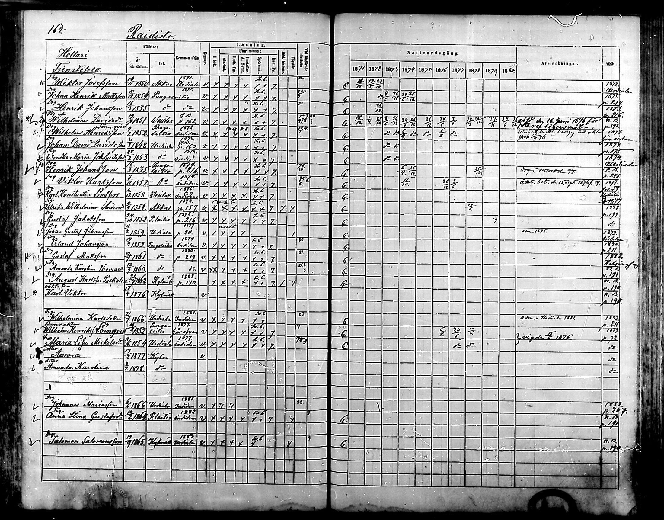 [ ../kirjat/Kirkonkirjat/kylmakoski/rippikirja_1871-1880_mko67-74/kuvat/159.jpg ]
