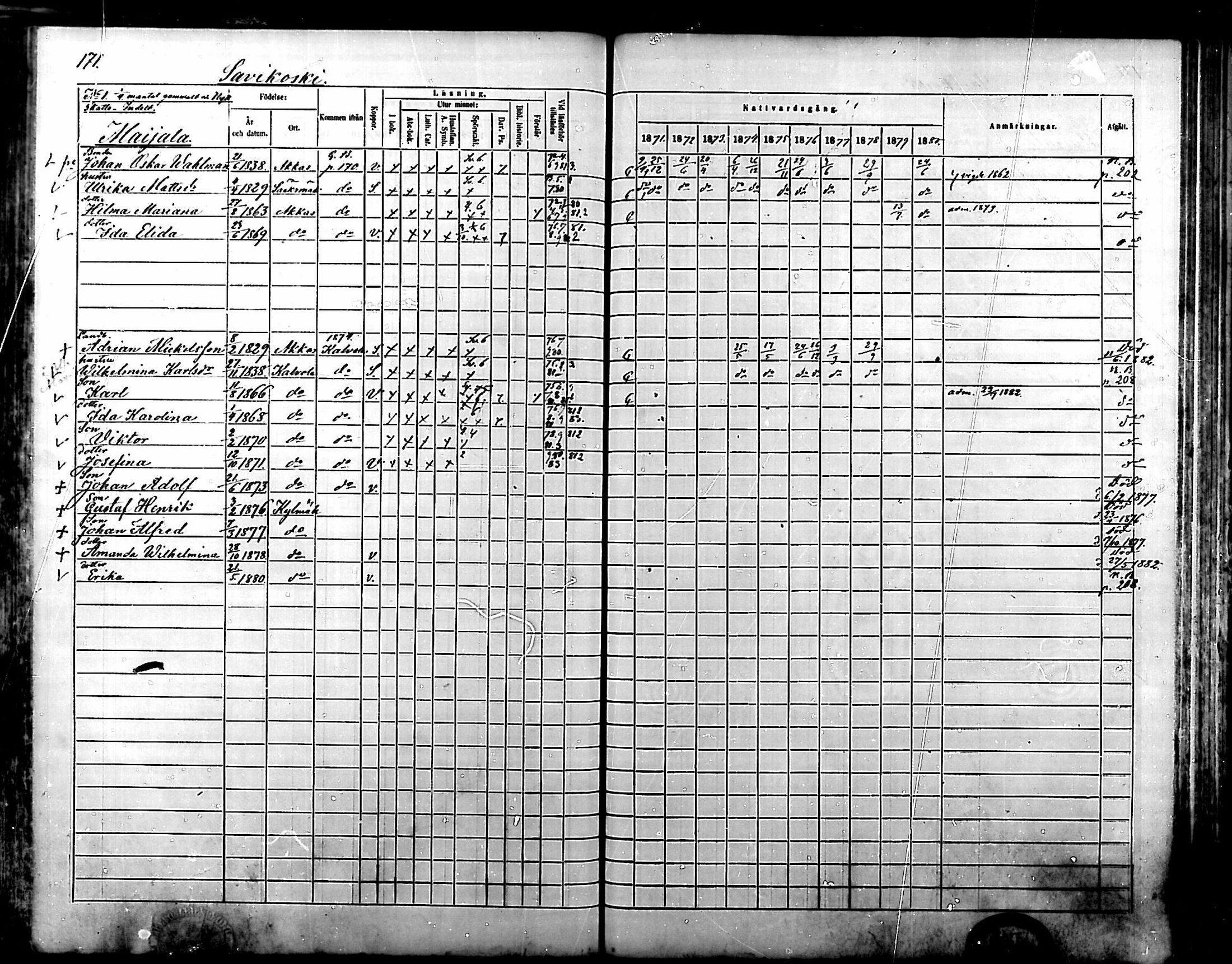 [ ../kirjat/Kirkonkirjat/kylmakoski/rippikirja_1871-1880_mko67-74/kuvat/166.jpg ]