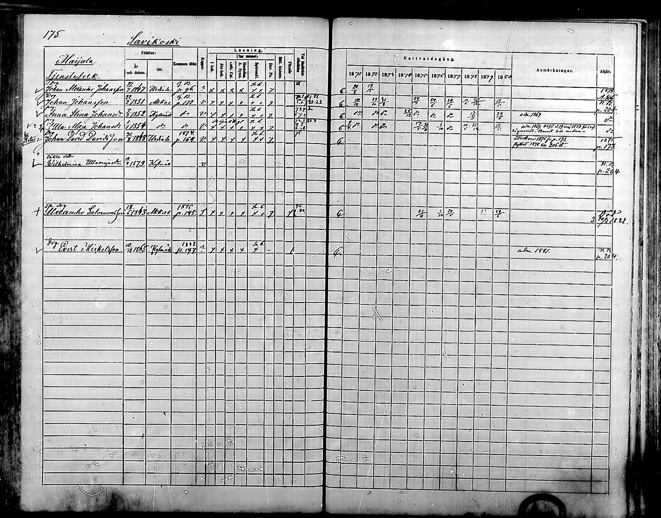 [ ../kirjat/Kirkonkirjat/kylmakoski/rippikirja_1871-1880_mko67-74/kuvat/170.jpg ]
