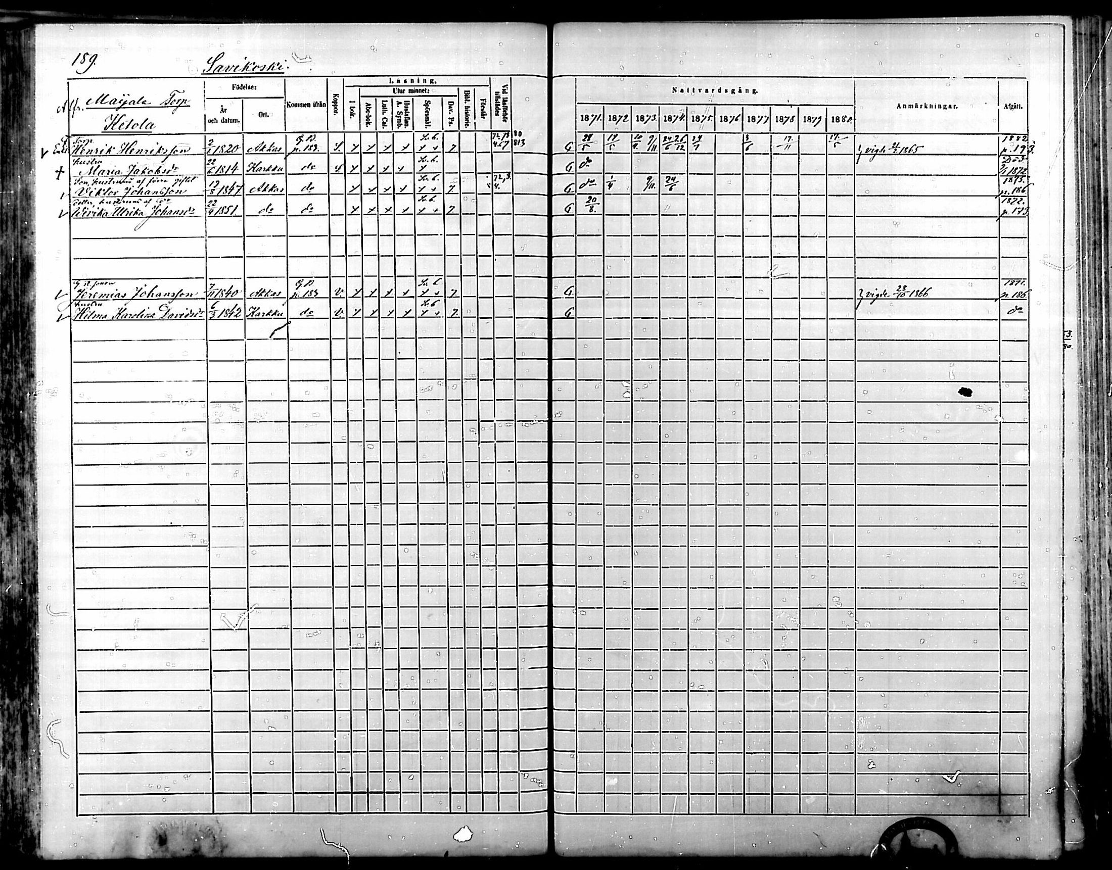 [ ../kirjat/Kirkonkirjat/kylmakoski/rippikirja_1871-1880_mko67-74/kuvat/184.jpg ]