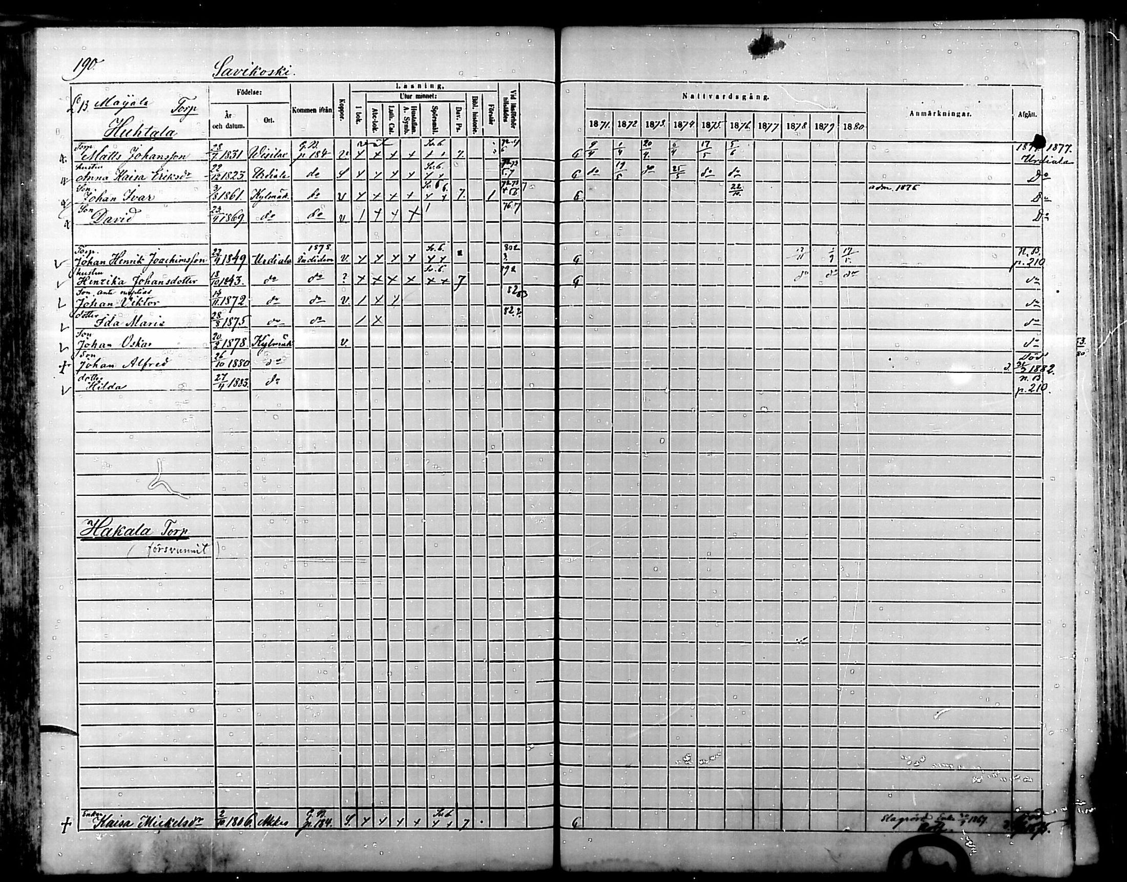 [ ../kirjat/Kirkonkirjat/kylmakoski/rippikirja_1871-1880_mko67-74/kuvat/185.jpg ]