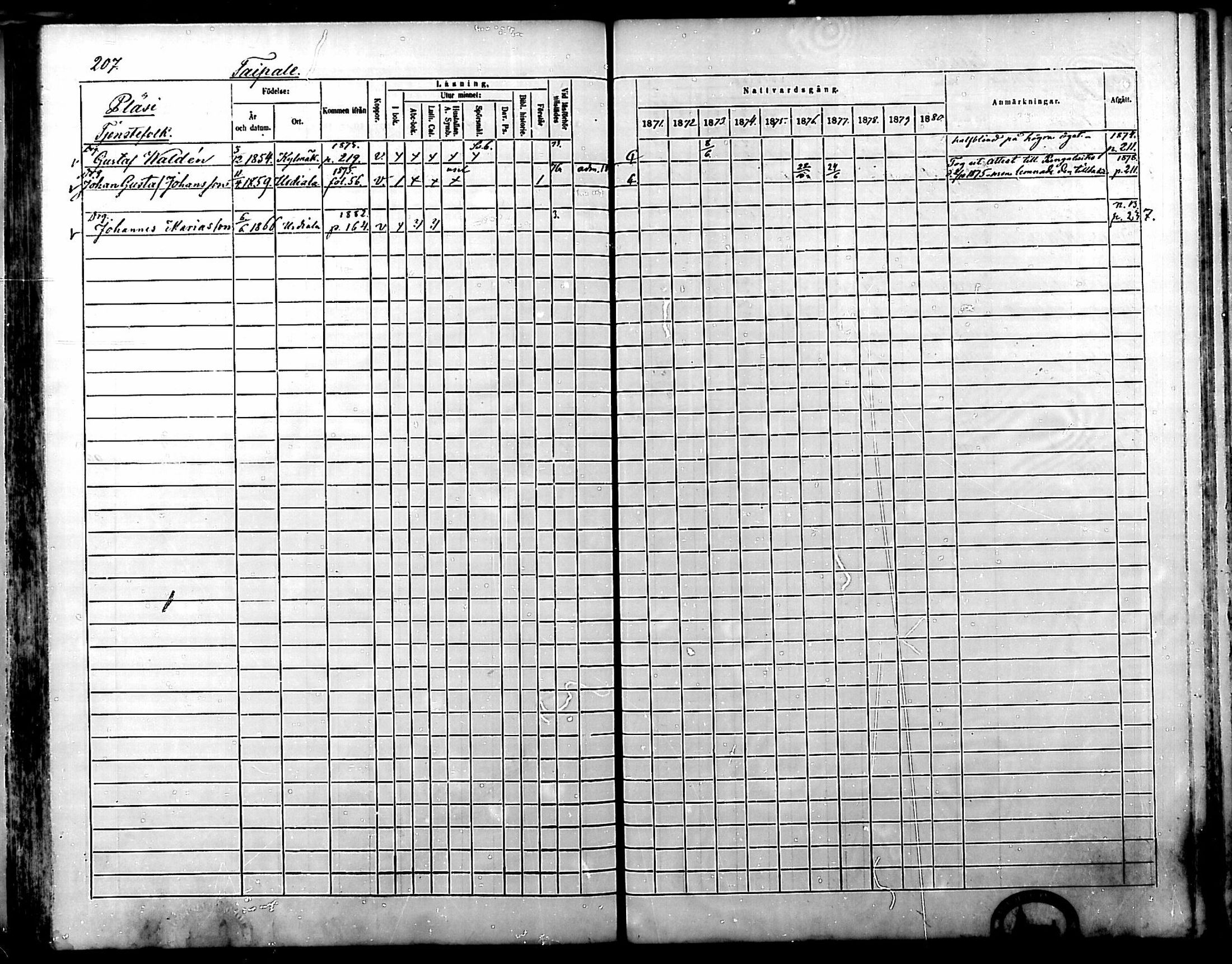 [ ../kirjat/Kirkonkirjat/kylmakoski/rippikirja_1871-1880_mko67-74/kuvat/202.jpg ]