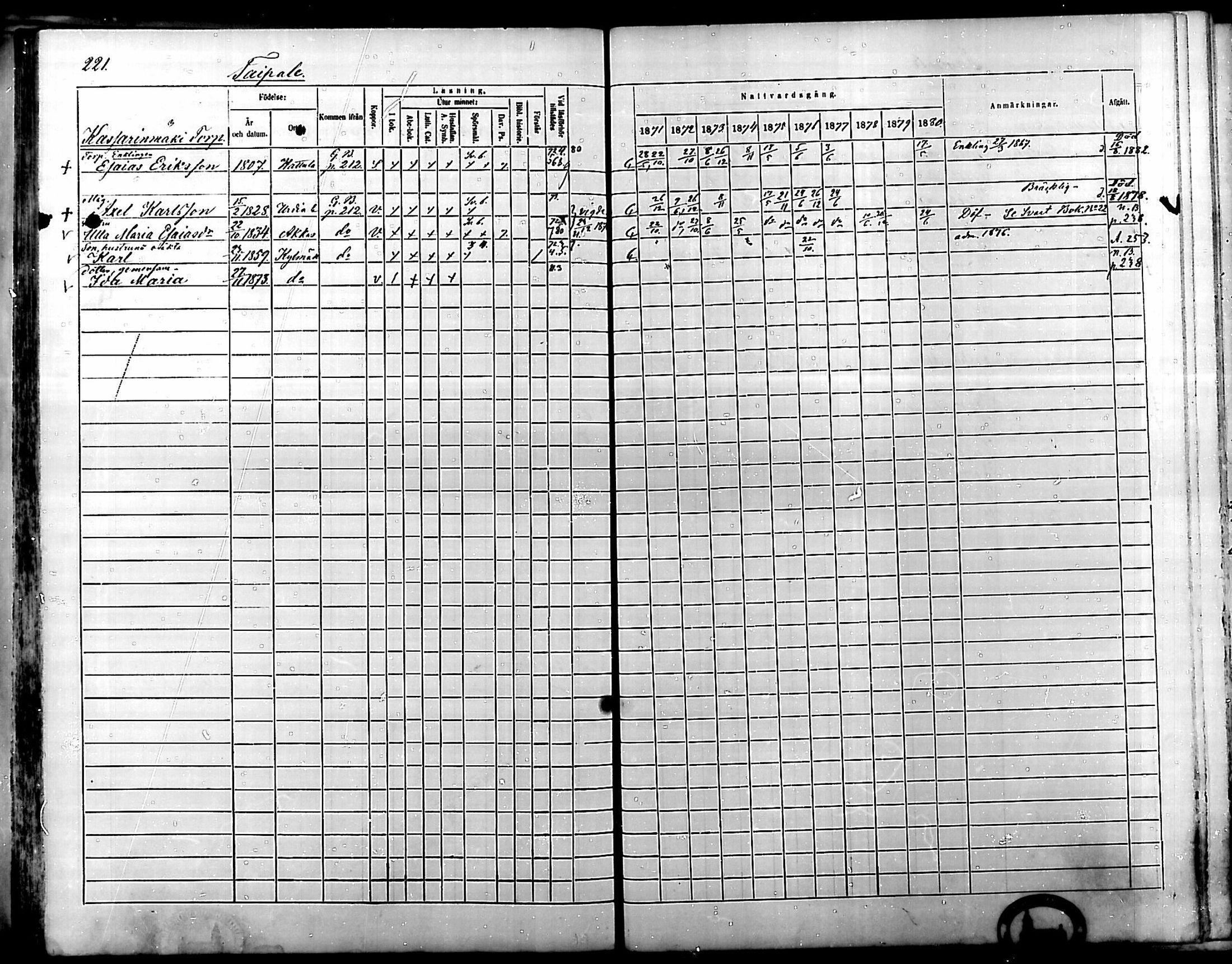 [ ../kirjat/Kirkonkirjat/kylmakoski/rippikirja_1871-1880_mko67-74/kuvat/216.jpg ]