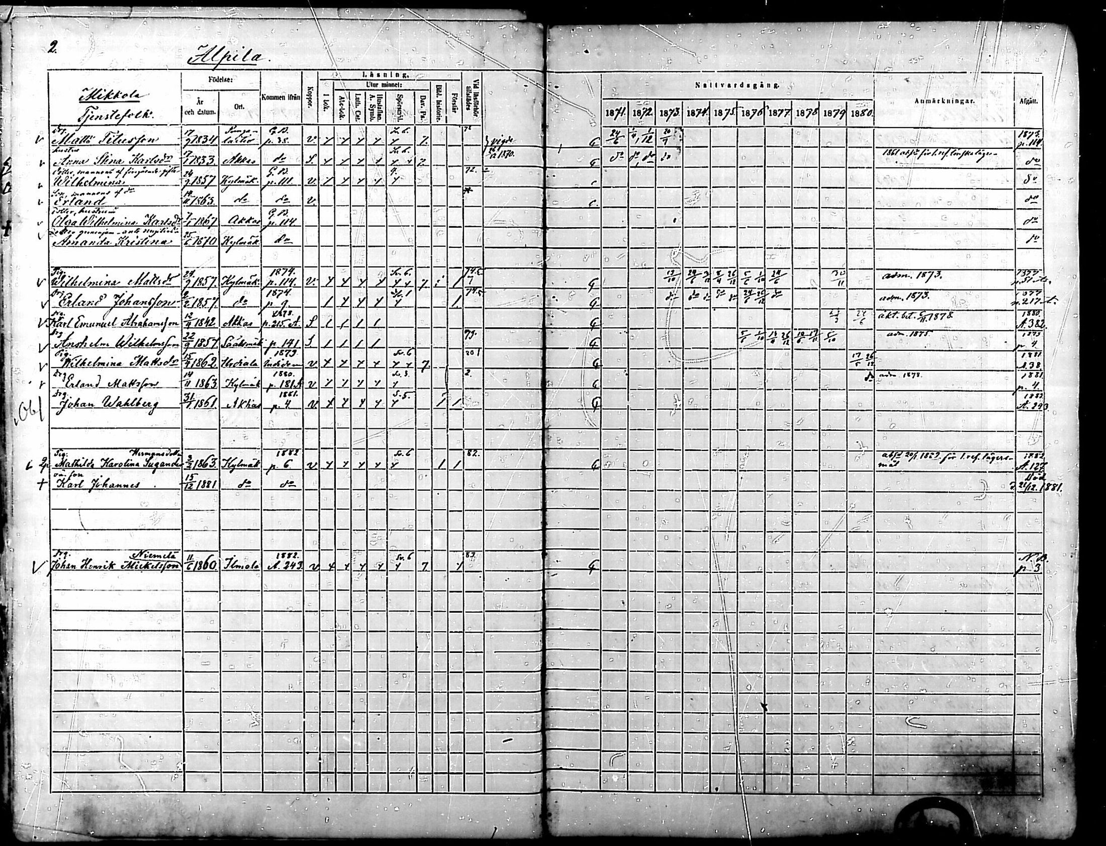[ ../kirjat/Kirkonkirjat/kylmakoski/rippikirja_1871-1880_mko67-74/kuvat/3.jpg ]