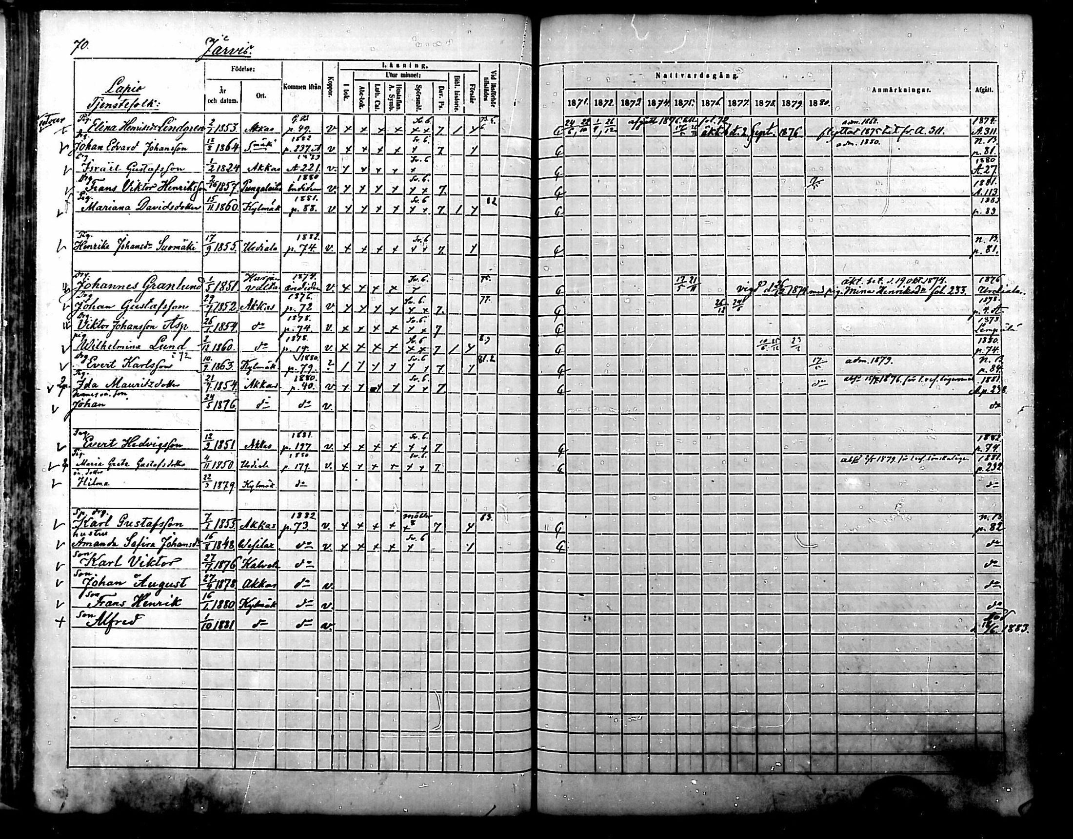 [ ../kirjat/Kirkonkirjat/kylmakoski/rippikirja_1871-1880_mko67-74/kuvat/69.jpg ]