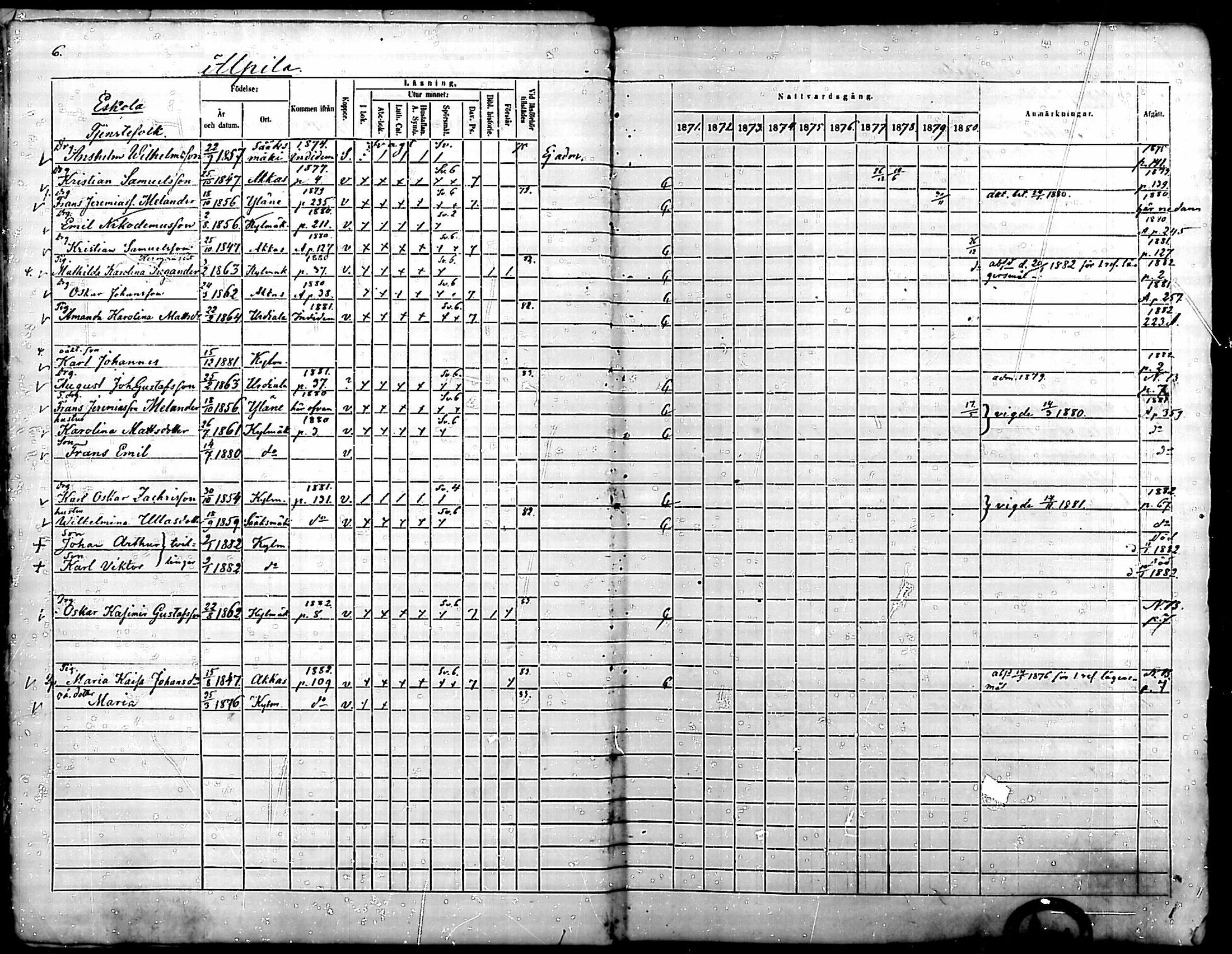 [ ../kirjat/Kirkonkirjat/kylmakoski/rippikirja_1871-1880_mko67-74/kuvat/7.jpg ]