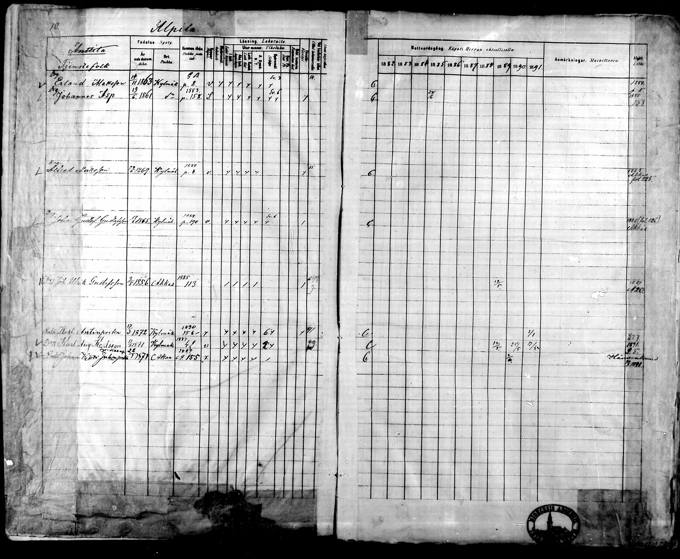 [ ../kirjat/Kirkonkirjat/kylmakoski/rippikirja_1882-1891_mko75-83/kuvat/10.jpg ]