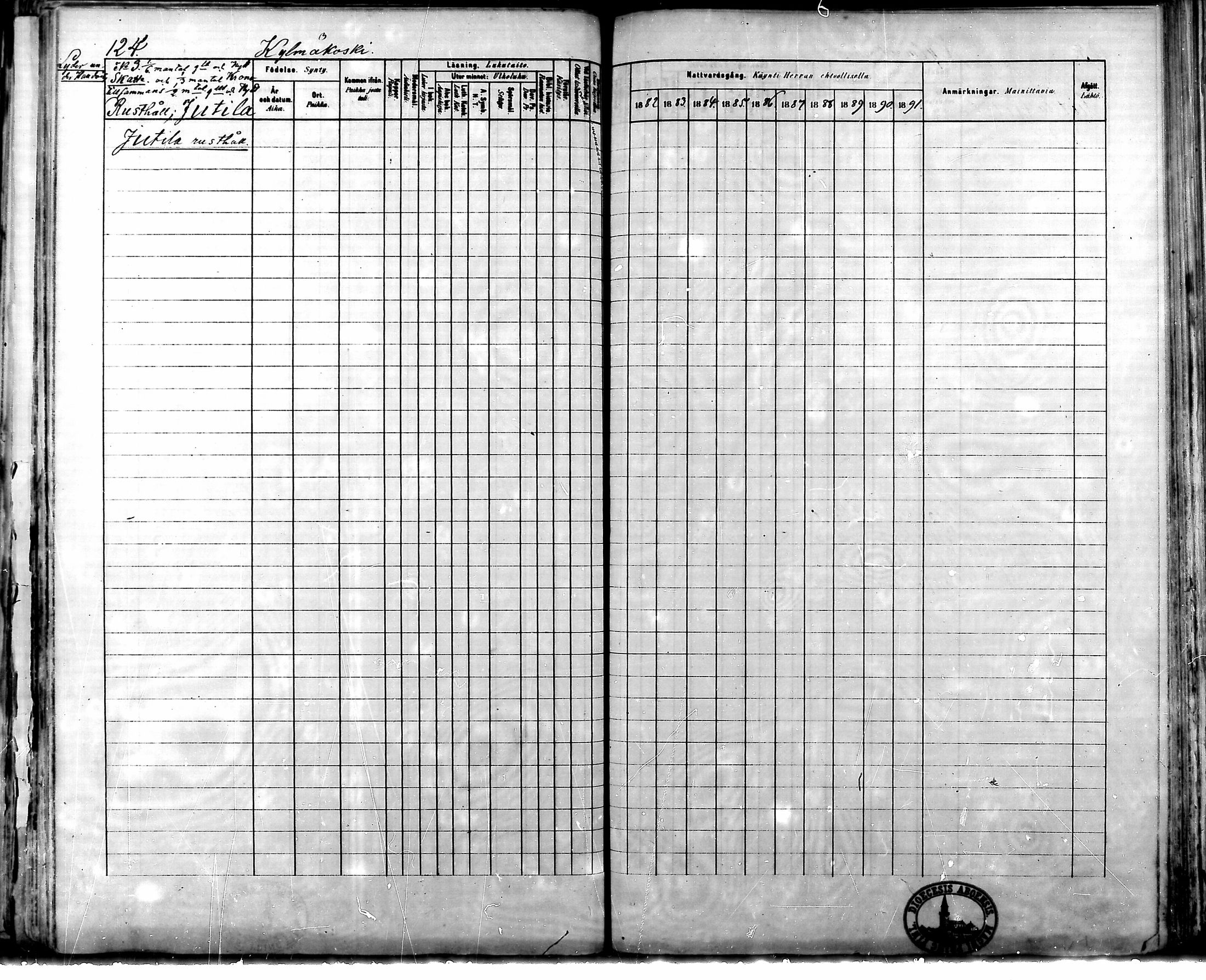 [ ../kirjat/Kirkonkirjat/kylmakoski/rippikirja_1882-1891_mko75-83/kuvat/118.jpg ]