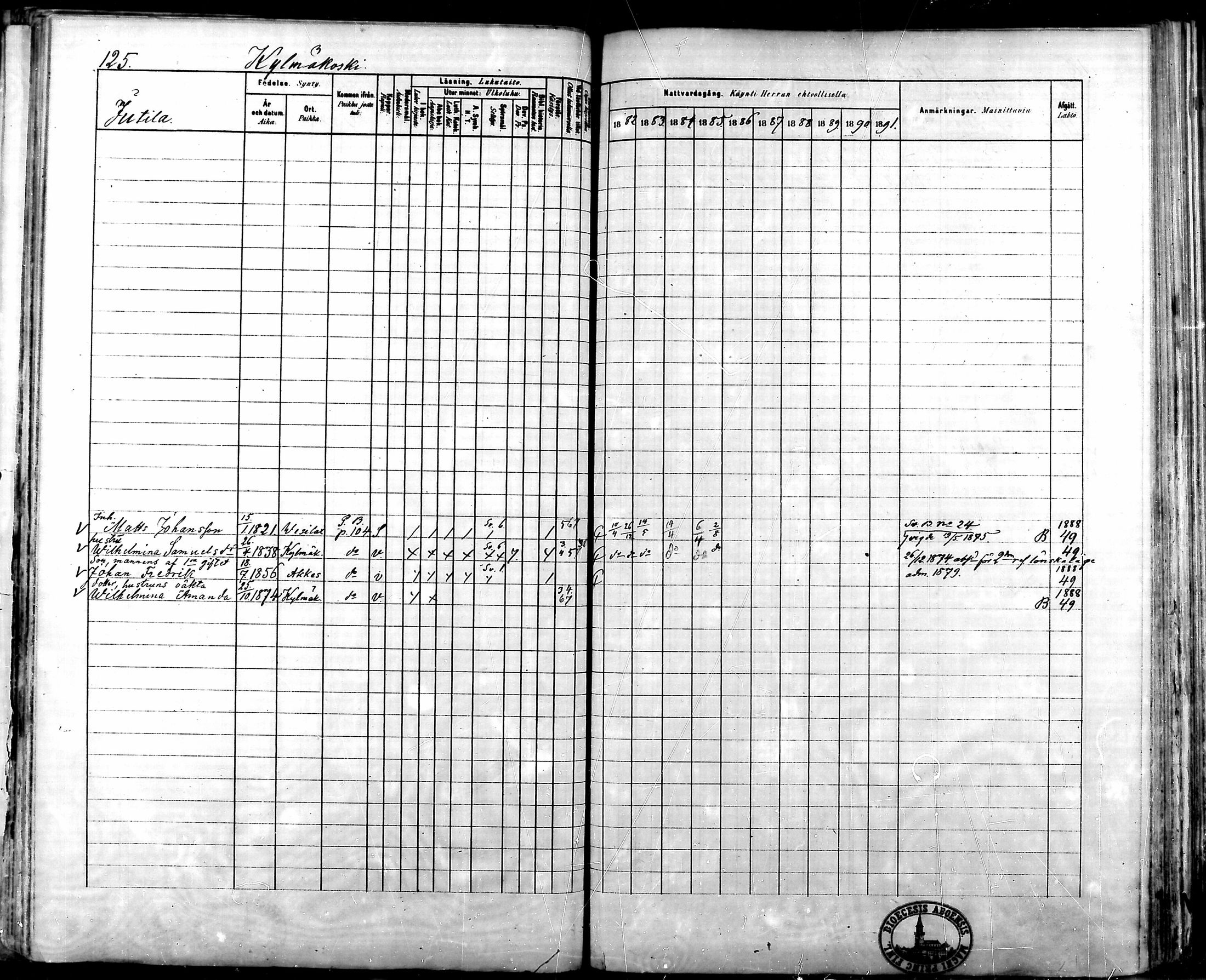 [ ../kirjat/Kirkonkirjat/kylmakoski/rippikirja_1882-1891_mko75-83/kuvat/119.jpg ]