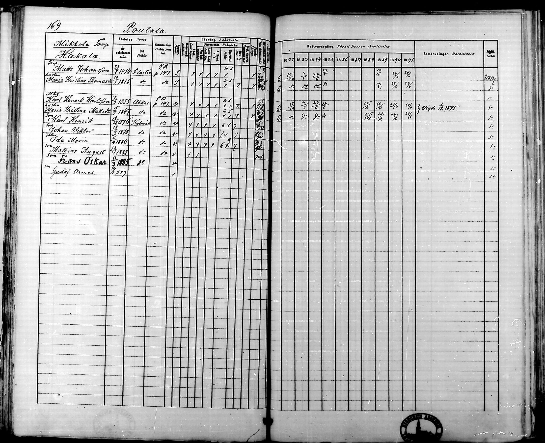 [ ../kirjat/Kirkonkirjat/kylmakoski/rippikirja_1882-1891_mko75-83/kuvat/162.jpg ]