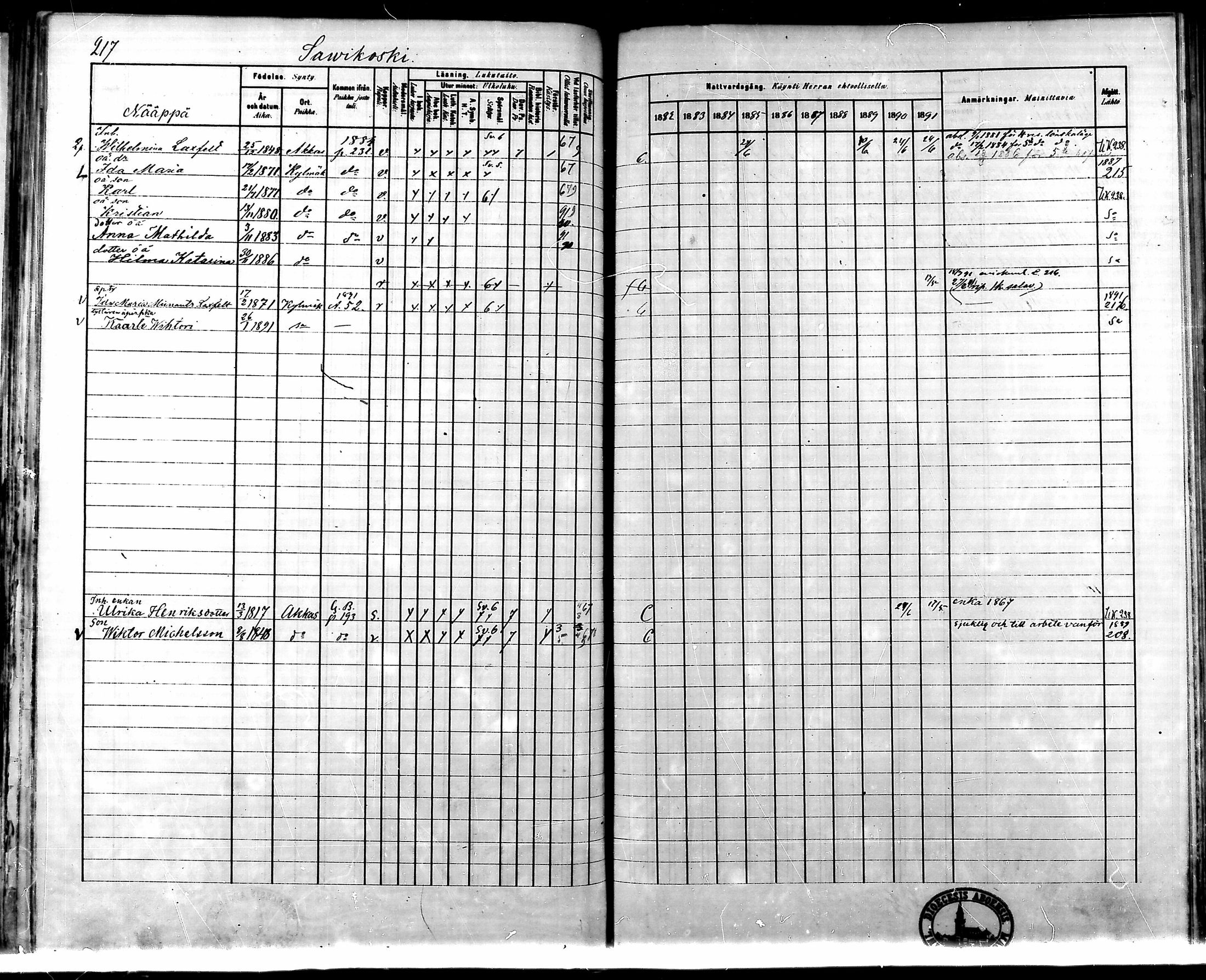 [ ../kirjat/Kirkonkirjat/kylmakoski/rippikirja_1882-1891_mko75-83/kuvat/209.jpg ]