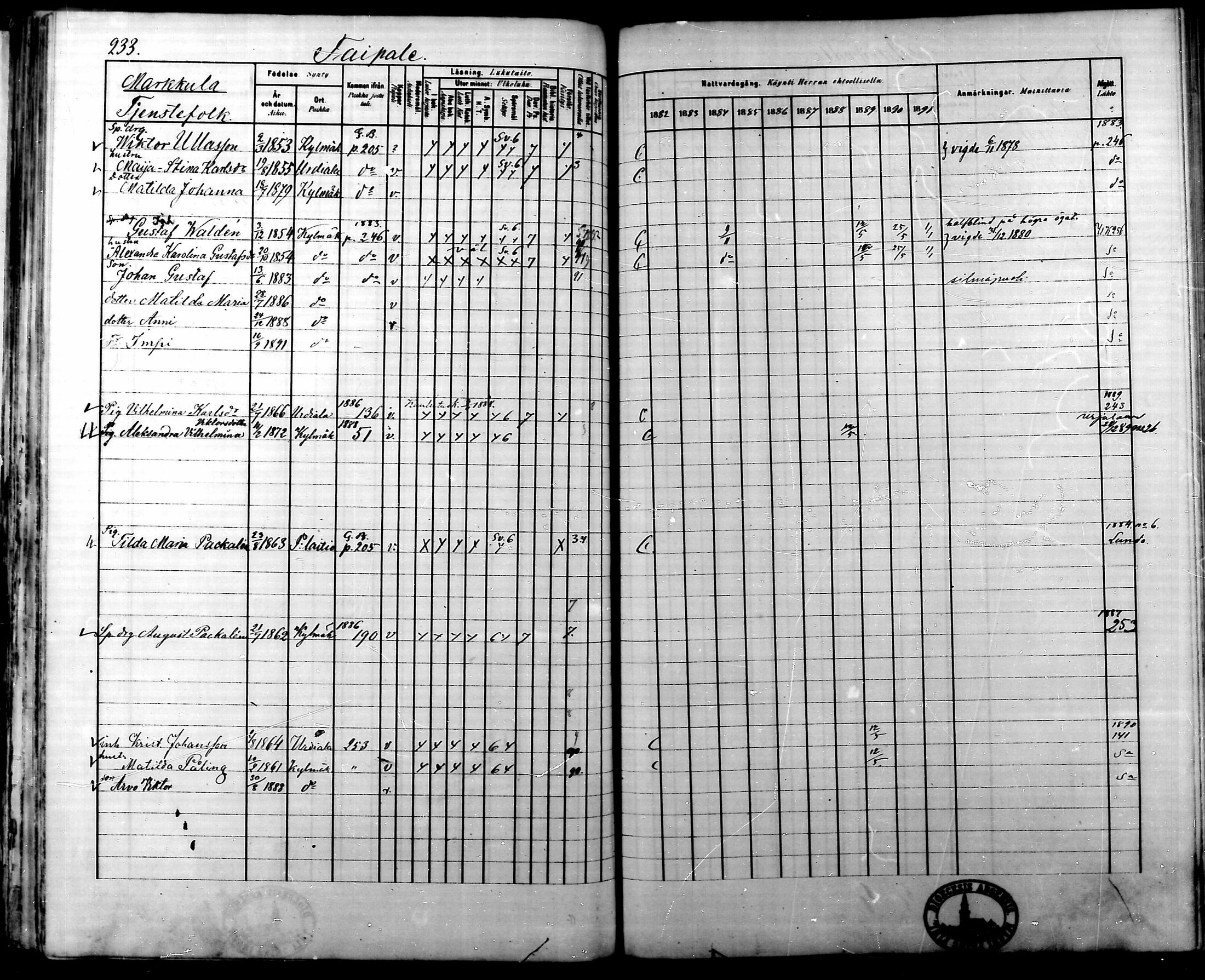 [ ../kirjat/Kirkonkirjat/kylmakoski/rippikirja_1882-1891_mko75-83/kuvat/225.jpg ]