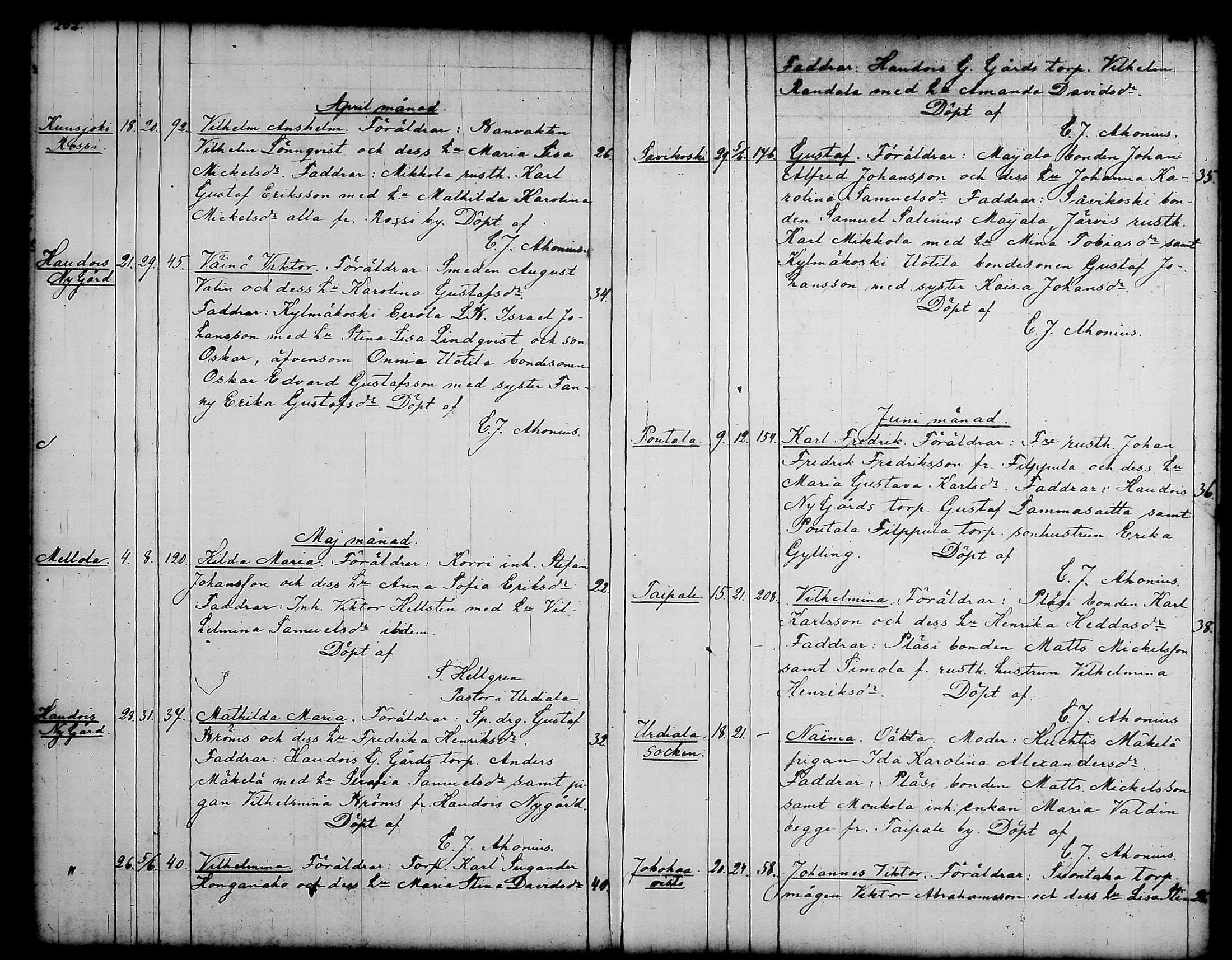 [ ../kirjat/Kirkonkirjat/kylmakoski/syntyneet_1858-1885_tk126/kuvat/114.jpg ]