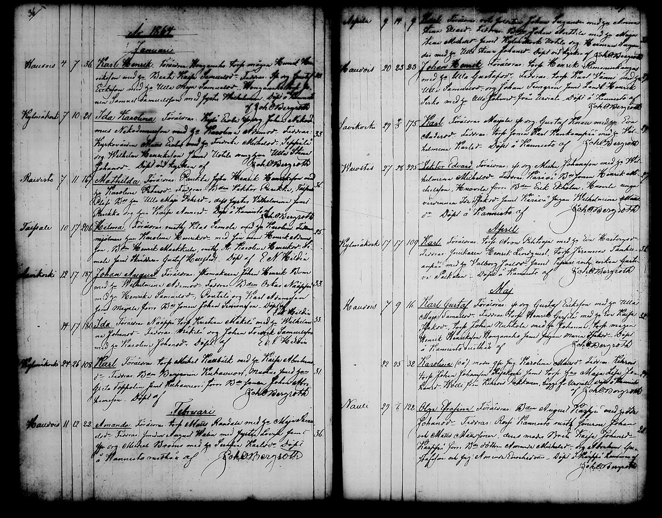 [ ../kirjat/Kirkonkirjat/kylmakoski/syntyneet_1858-1885_tk126/kuvat/27.jpg ]