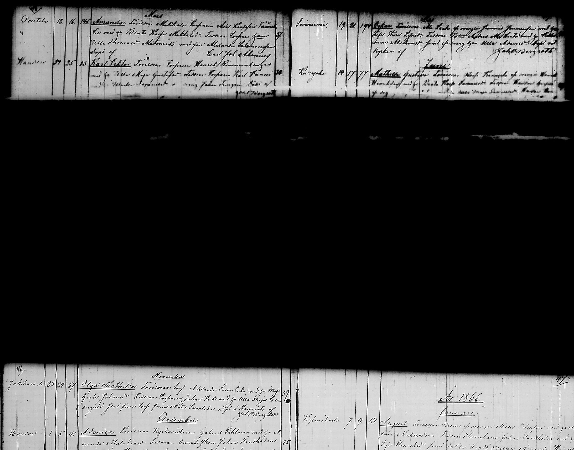 [ ../kirjat/Kirkonkirjat/kylmakoski/syntyneet_1858-1885_tk126/kuvat/33.jpg ]
