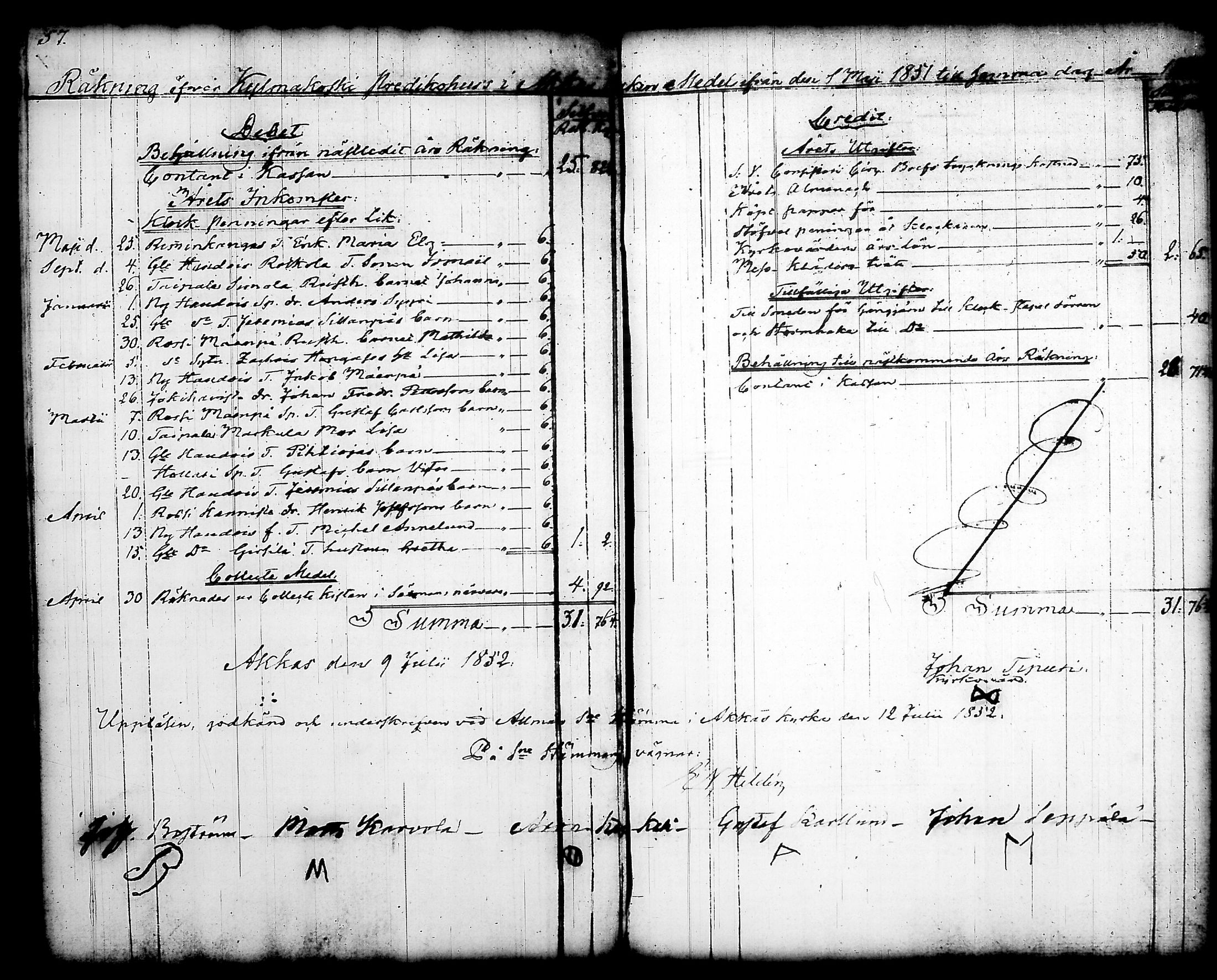 [ ../kirjat/Kirkonkirjat/kylmakoski/tilit_1811-1859_tk126/kuvat/33.jpg ]