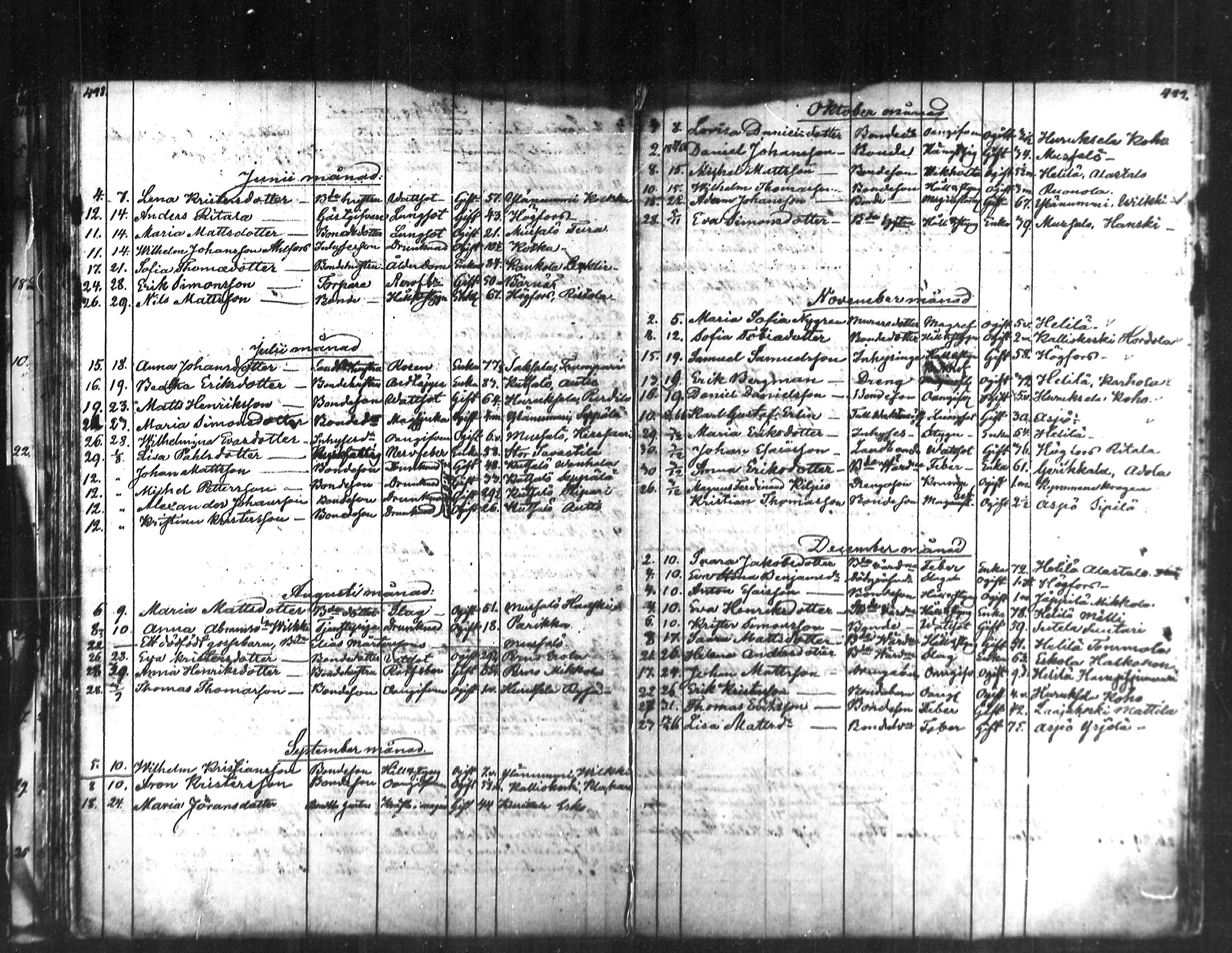 [ ../kirjat/Kirkonkirjat/kymi/kuolleet_1853-1885_mko493-494/kuvat/24.jpg ]