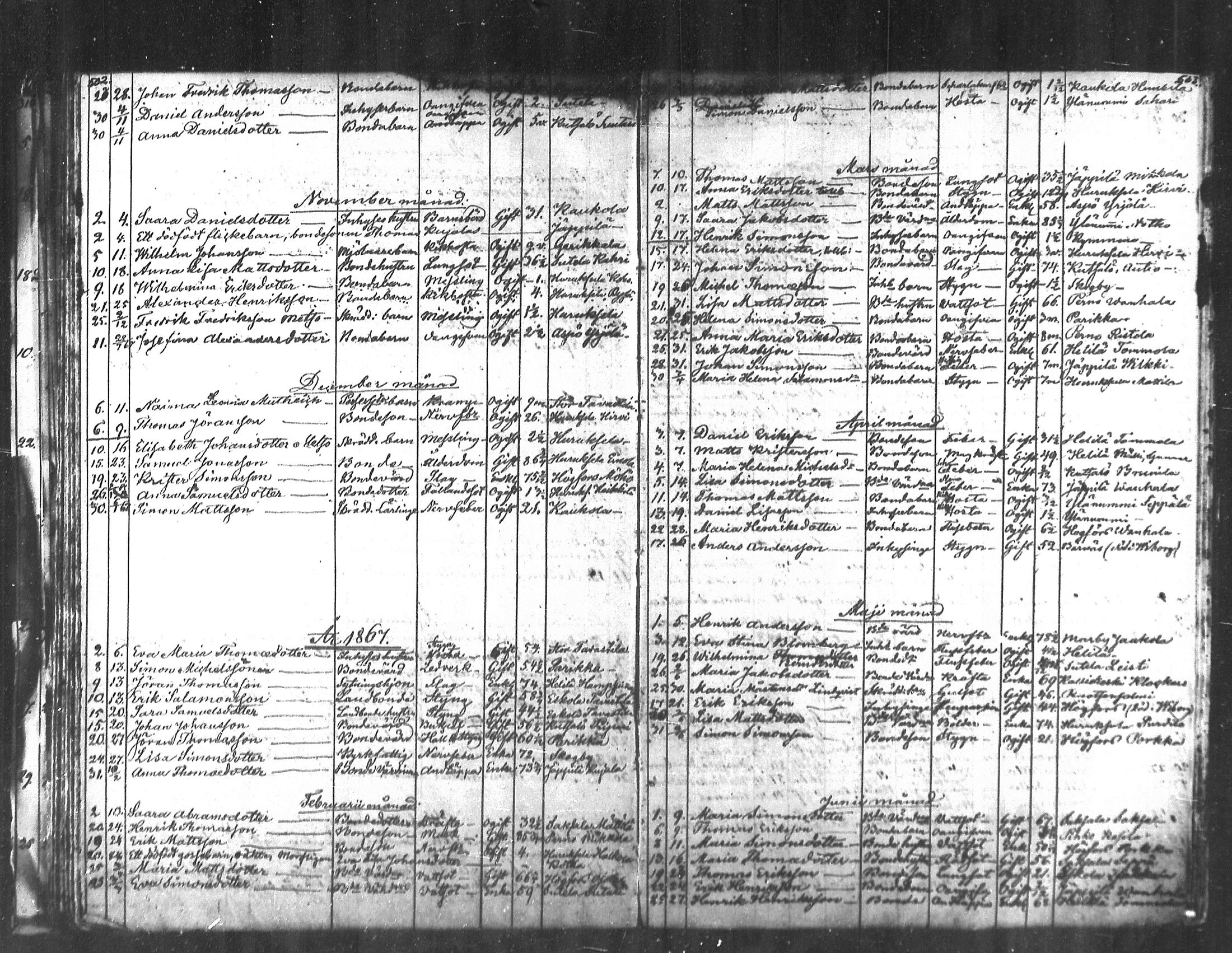 [ ../kirjat/Kirkonkirjat/kymi/kuolleet_1853-1885_mko493-494/kuvat/26.jpg ]