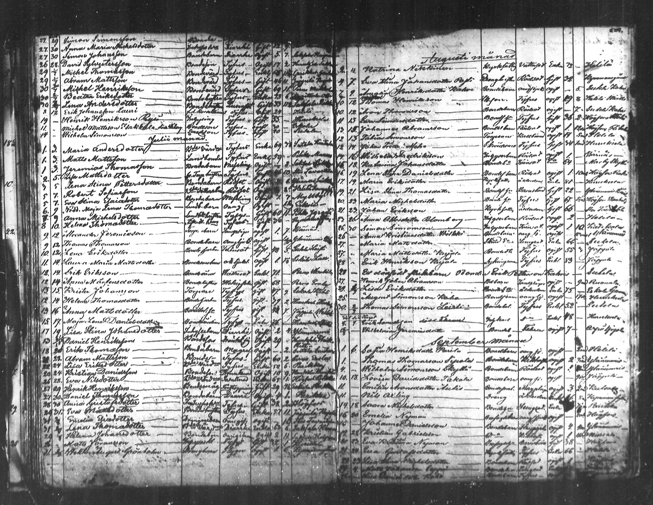 [ ../kirjat/Kirkonkirjat/kymi/kuolleet_1853-1885_mko493-494/kuvat/29.jpg ]