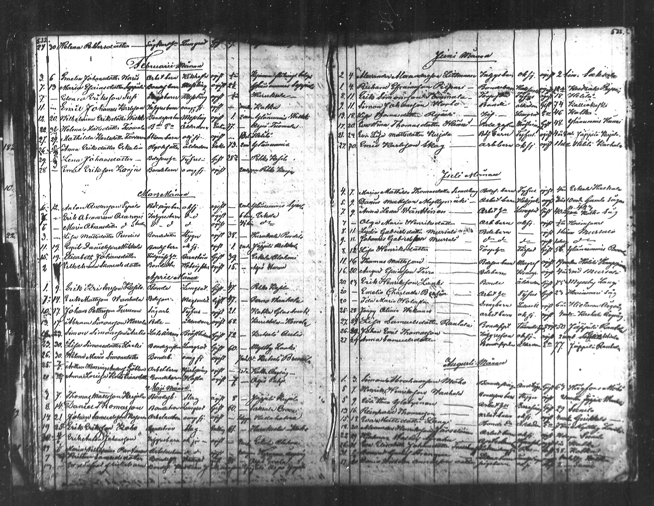 [ ../kirjat/Kirkonkirjat/kymi/kuolleet_1853-1885_mko493-494/kuvat/41.jpg ]