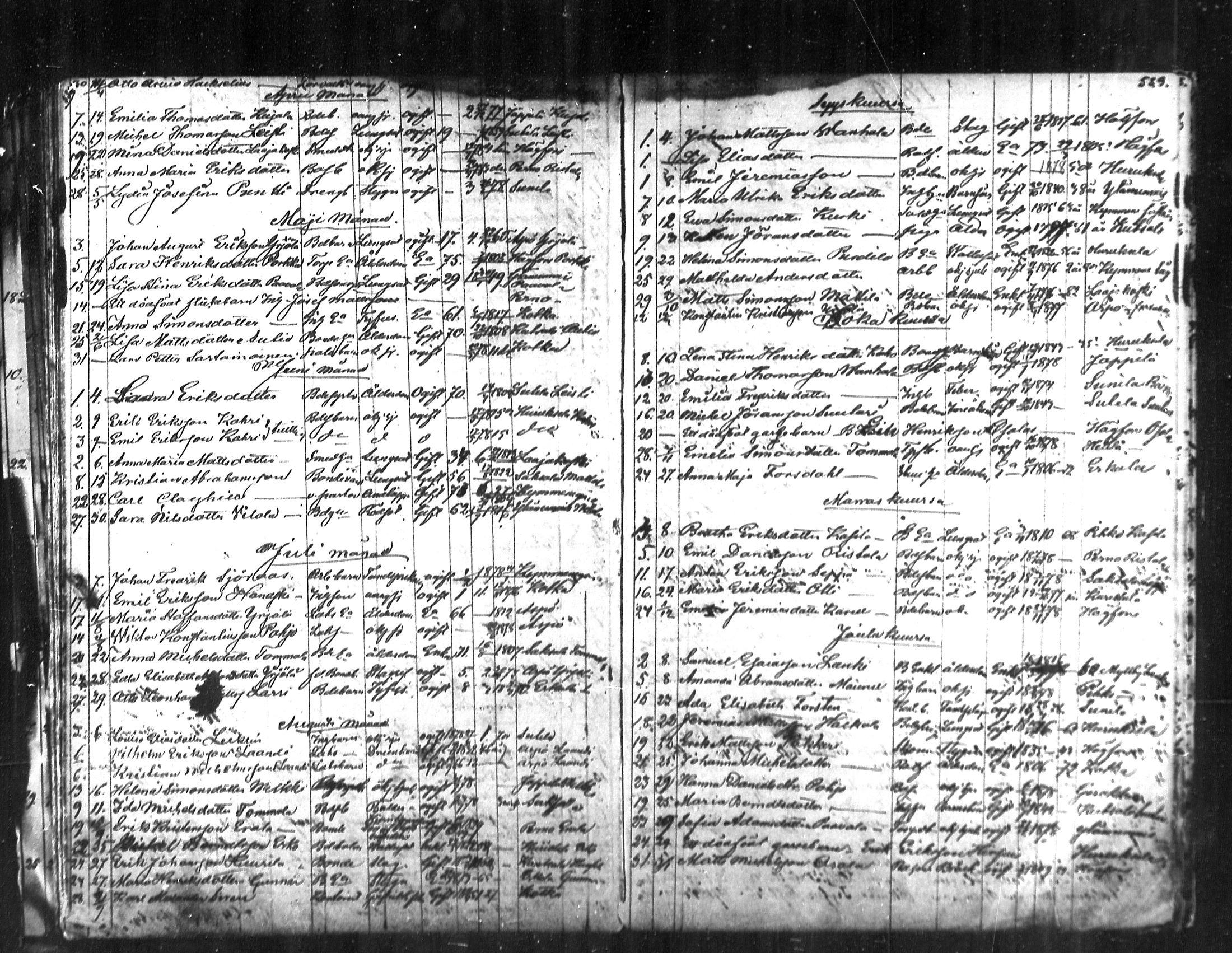 [ ../kirjat/Kirkonkirjat/kymi/kuolleet_1853-1885_mko493-494/kuvat/44.jpg ]