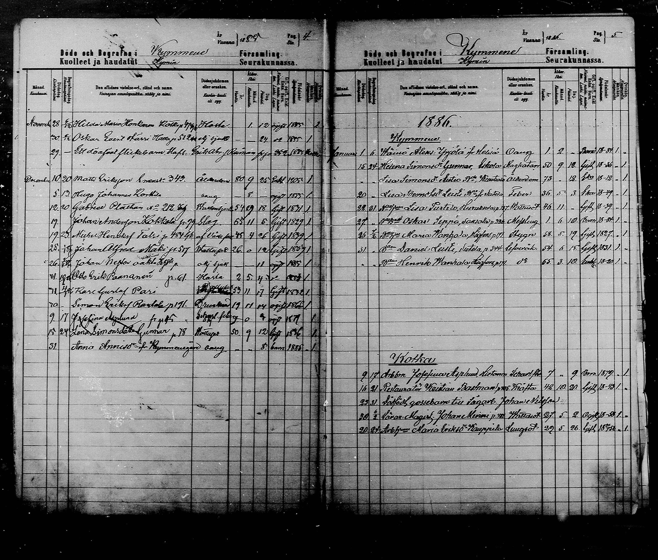 [ ../kirjat/Kirkonkirjat/kymi/kuolleet_1885-1888_mko495/kuvat/3.jpg ]