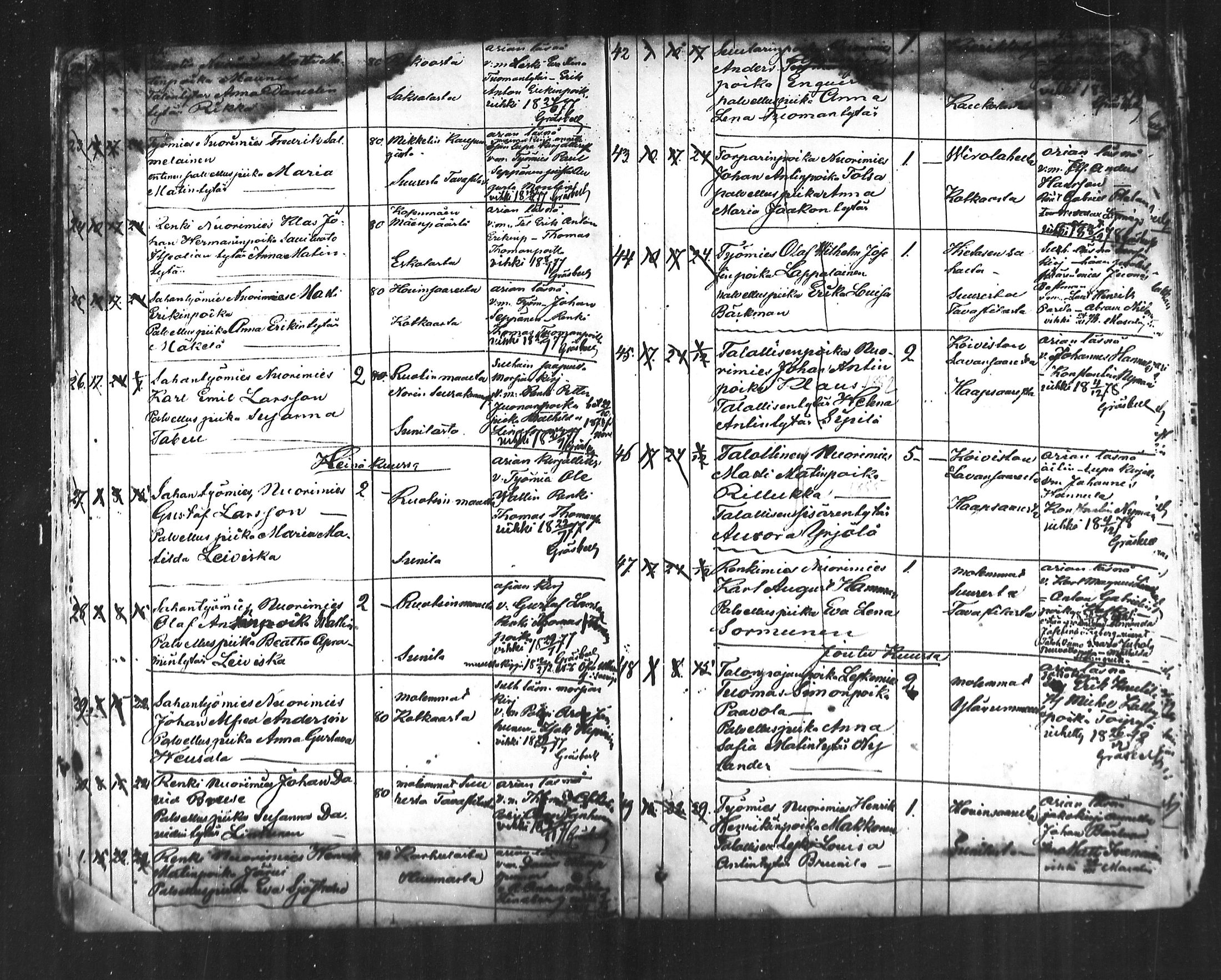 [ ../kirjat/Kirkonkirjat/kymi/kuulutetut_1865-1886_mko420-421/kuvat/23.jpg ]