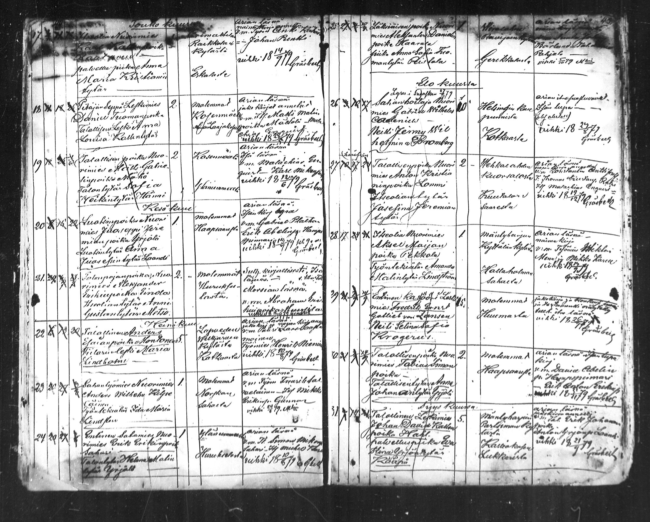 [ ../kirjat/Kirkonkirjat/kymi/kuulutetut_1865-1886_mko420-421/kuvat/25.jpg ]