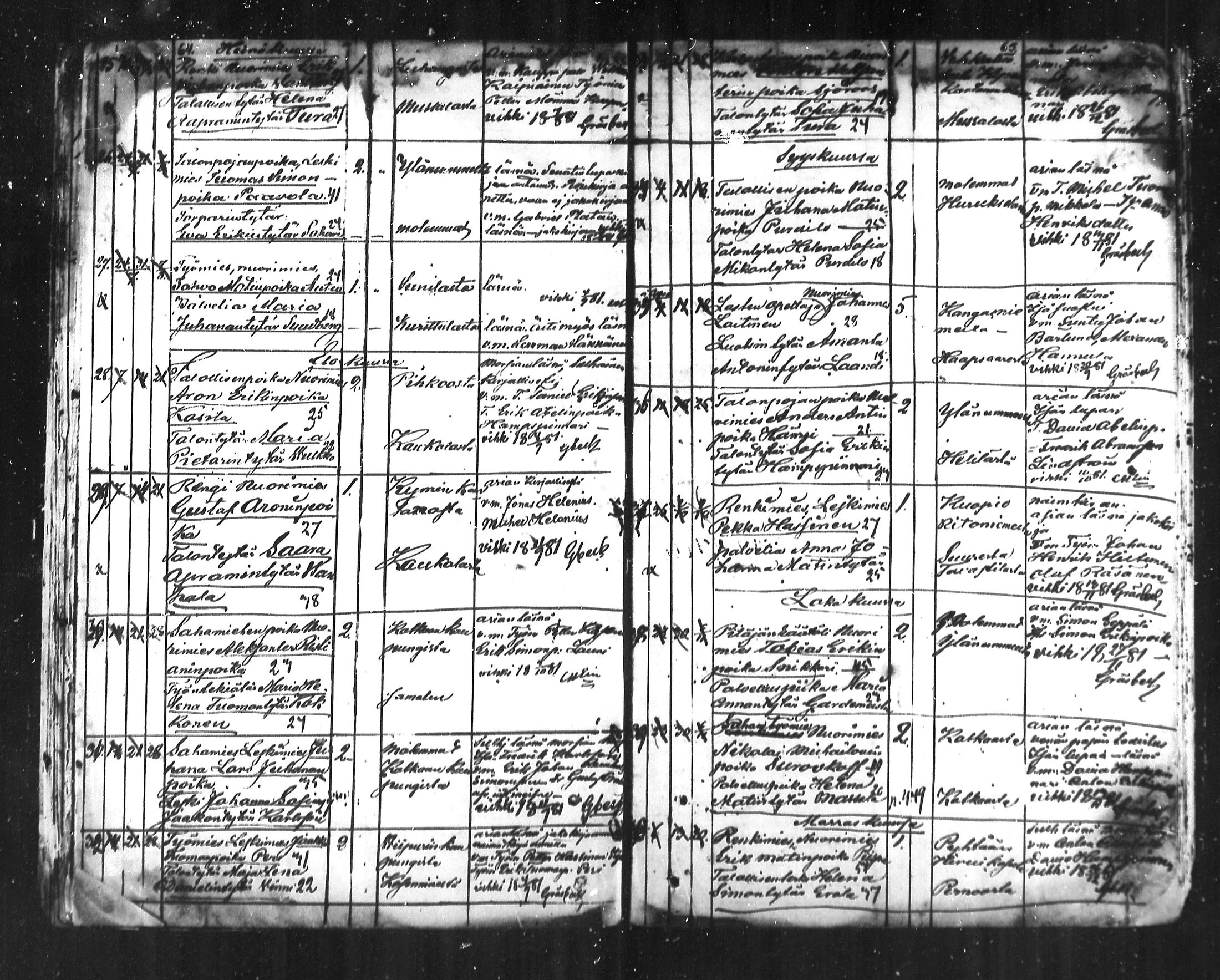 [ ../kirjat/Kirkonkirjat/kymi/kuulutetut_1865-1886_mko420-421/kuvat/35.jpg ]