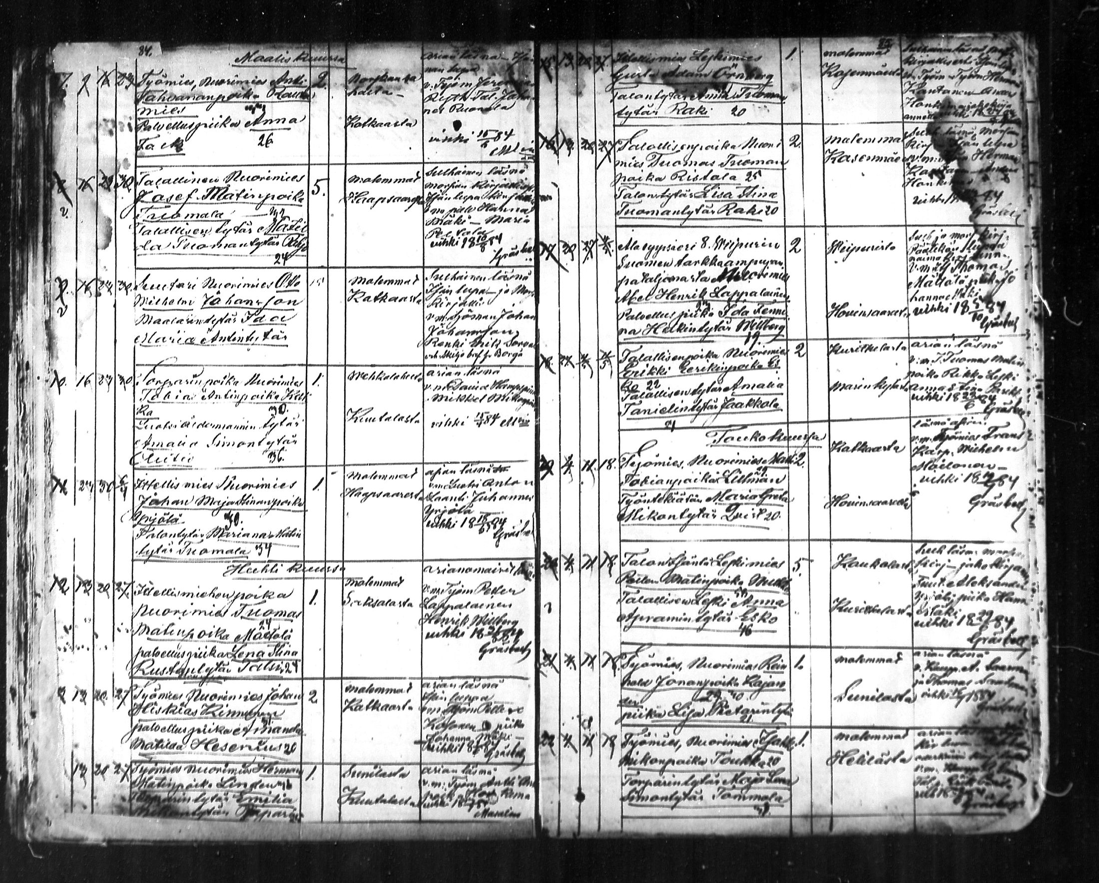 [ ../kirjat/Kirkonkirjat/kymi/kuulutetut_1865-1886_mko420-421/kuvat/45.jpg ]
