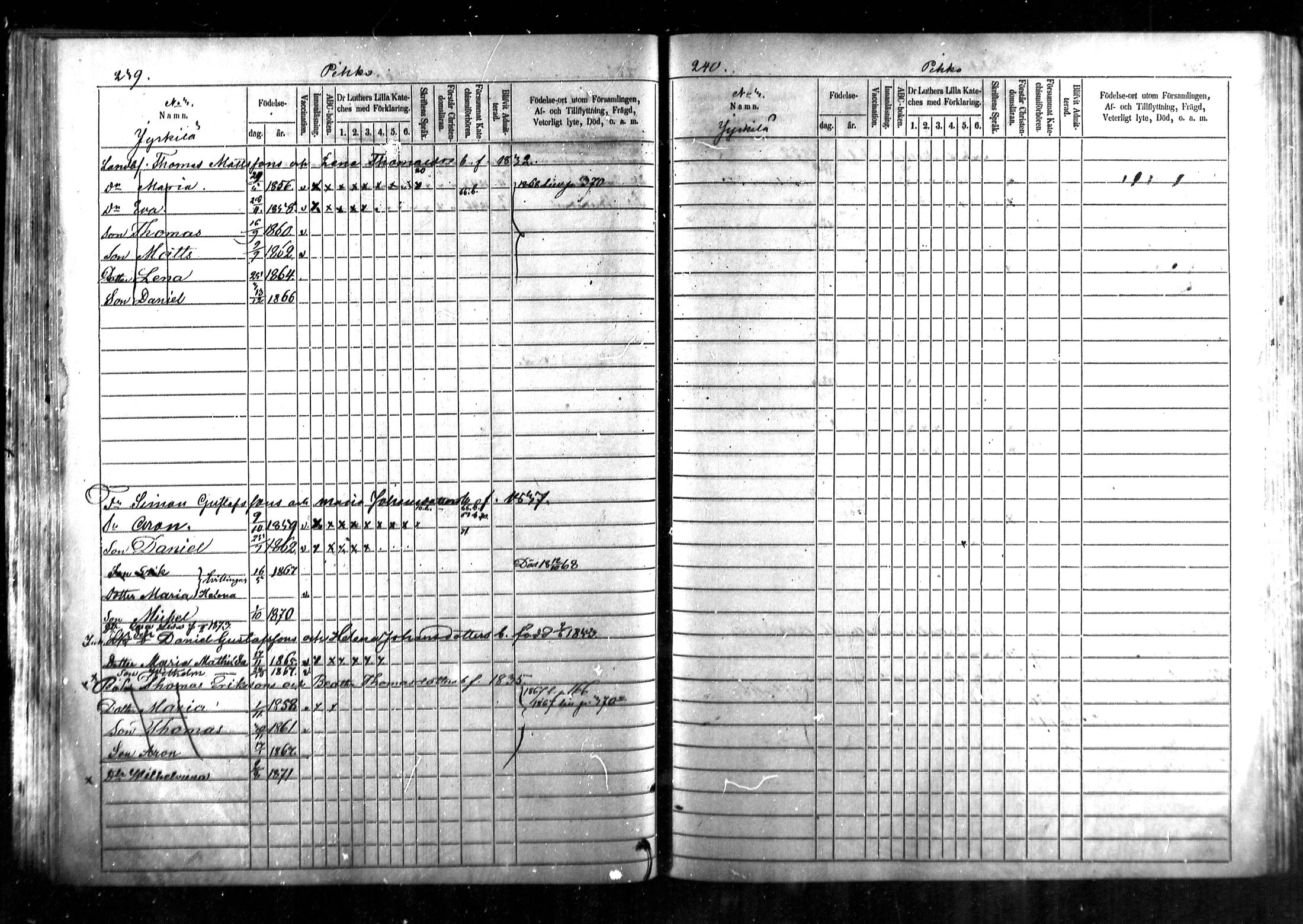 [ ../kirjat/Kirkonkirjat/kymi/lastenkirja_1860-1872_mko177-183/kuvat/122.jpg ]
