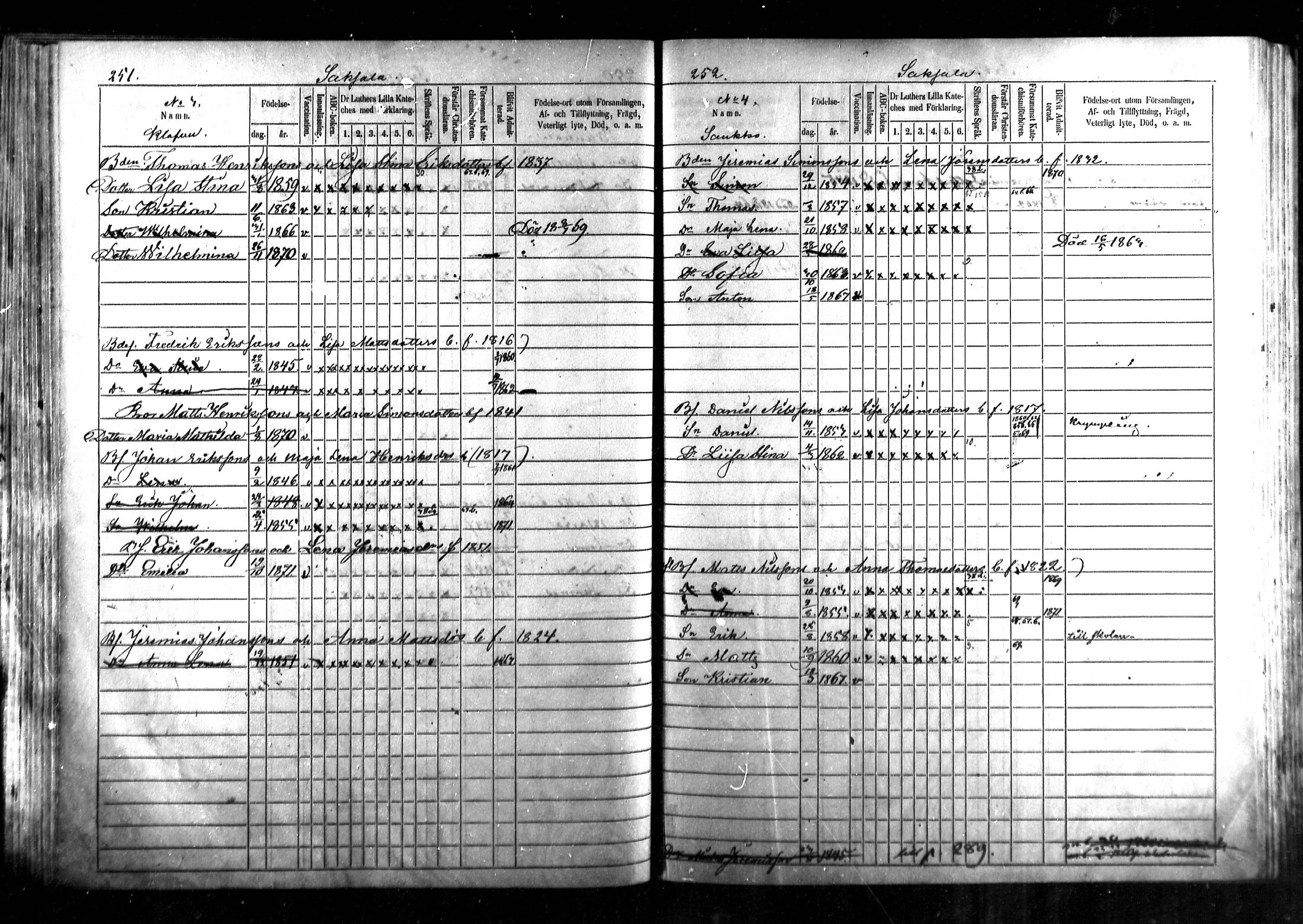 [ ../kirjat/Kirkonkirjat/kymi/lastenkirja_1860-1872_mko177-183/kuvat/128.jpg ]